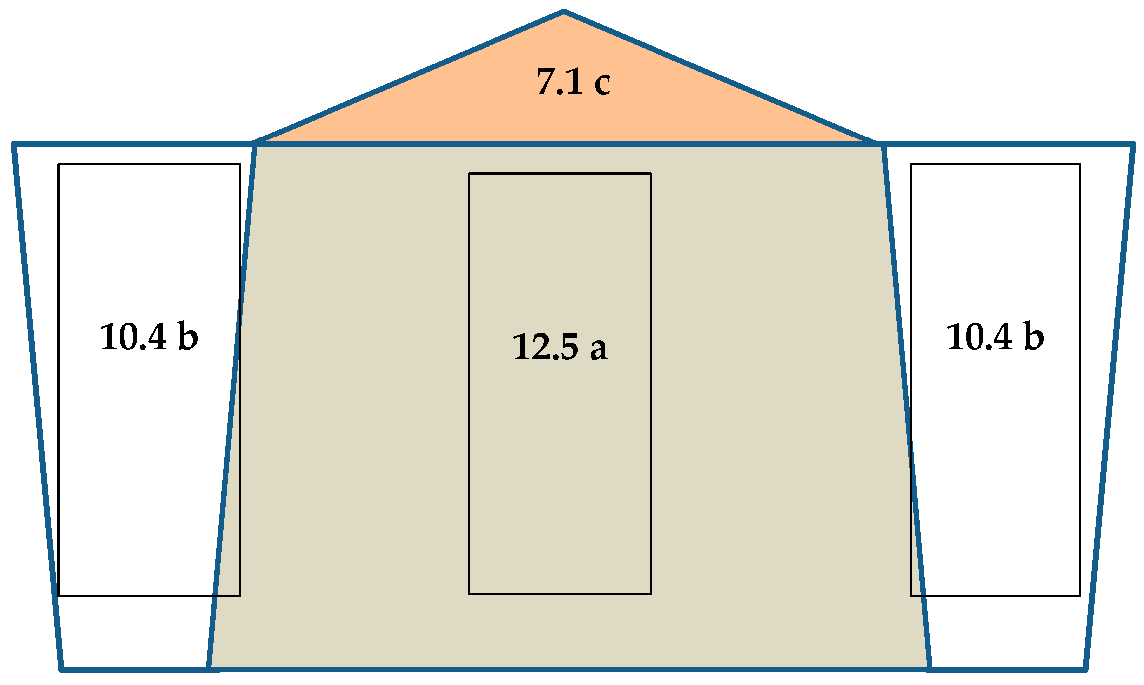 Agronomy 10 02015 g006 Agronomy 10 02015 g006