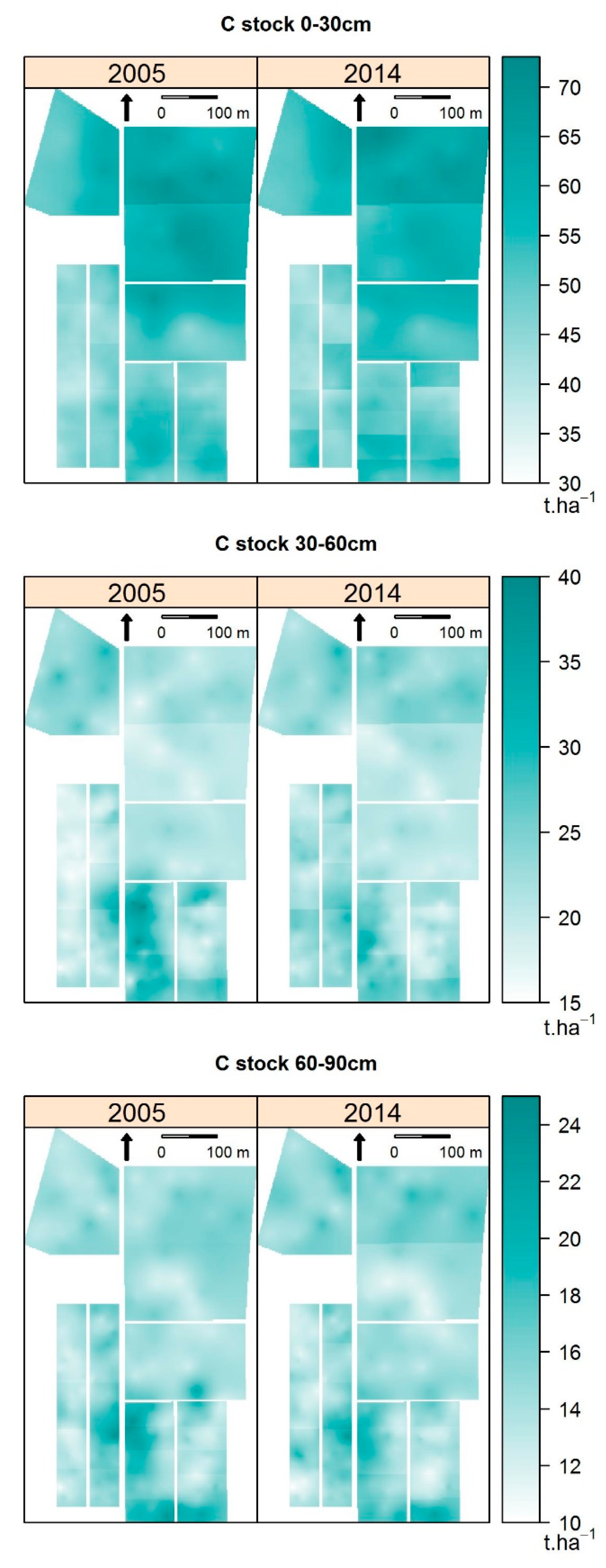 Agronomy 10 02016 g002 Agronomy 10 02016 g002