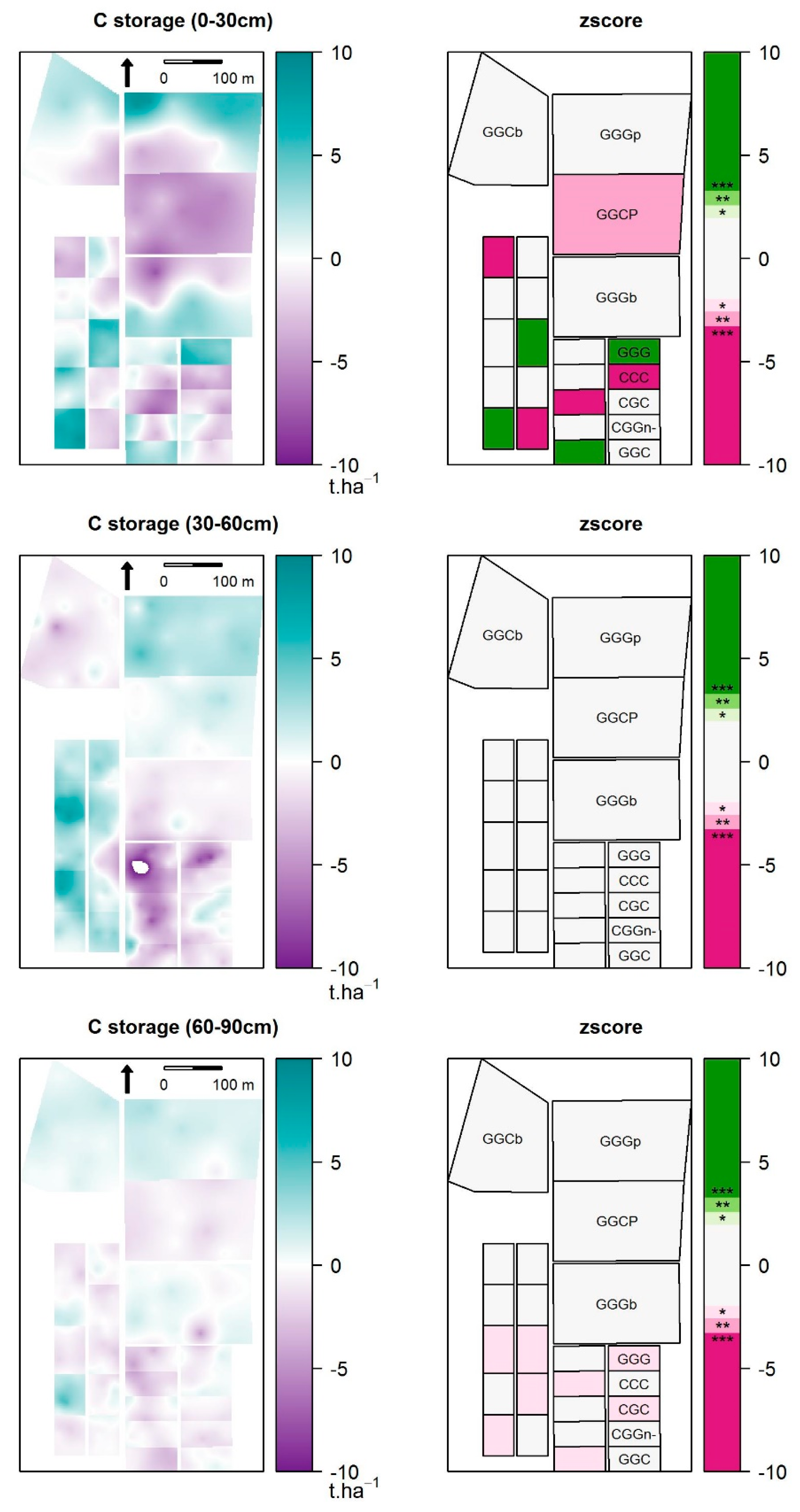 Agronomy 10 02016 g003 Agronomy 10 02016 g003