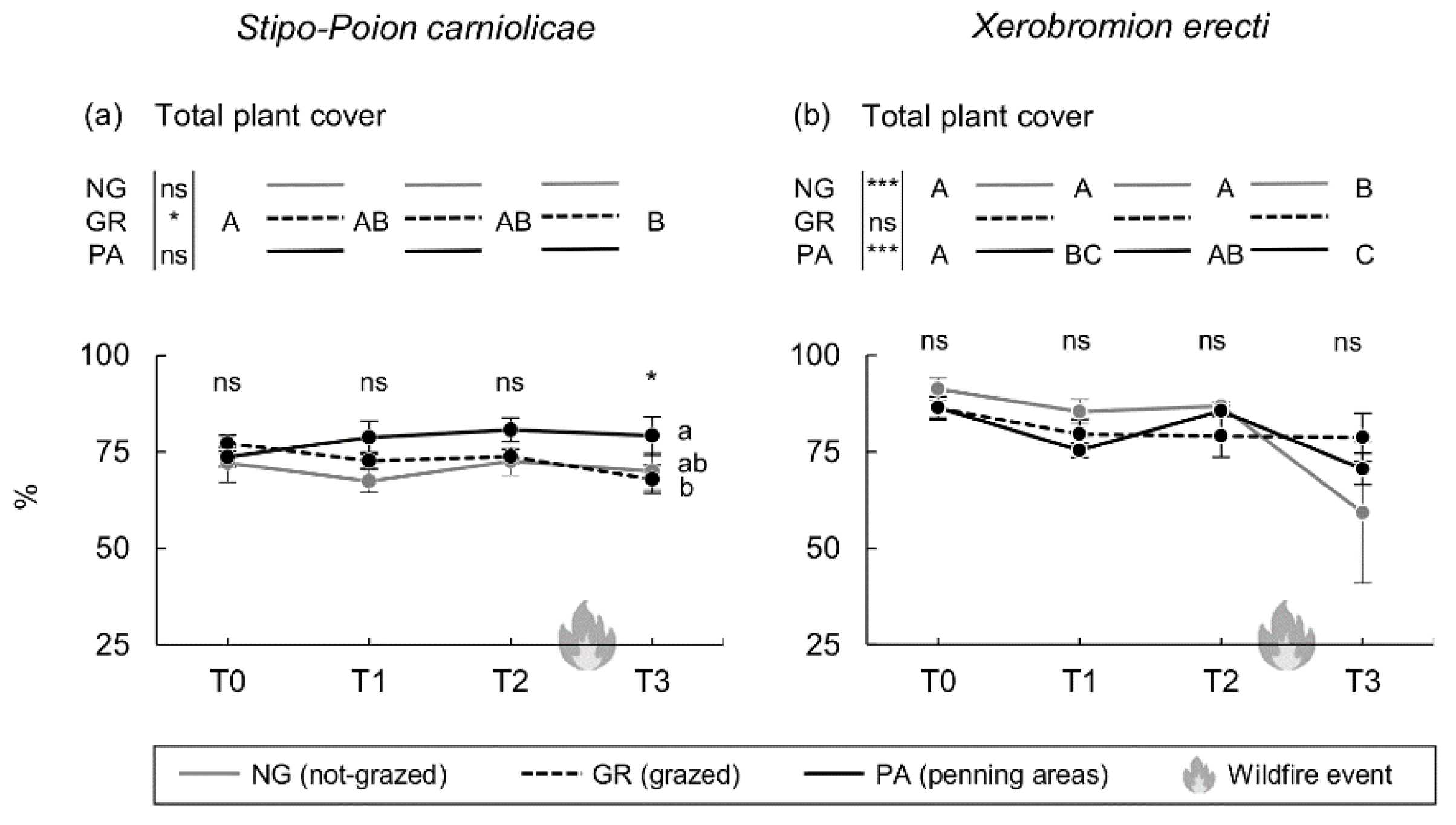 Agronomy 11 00006 g002