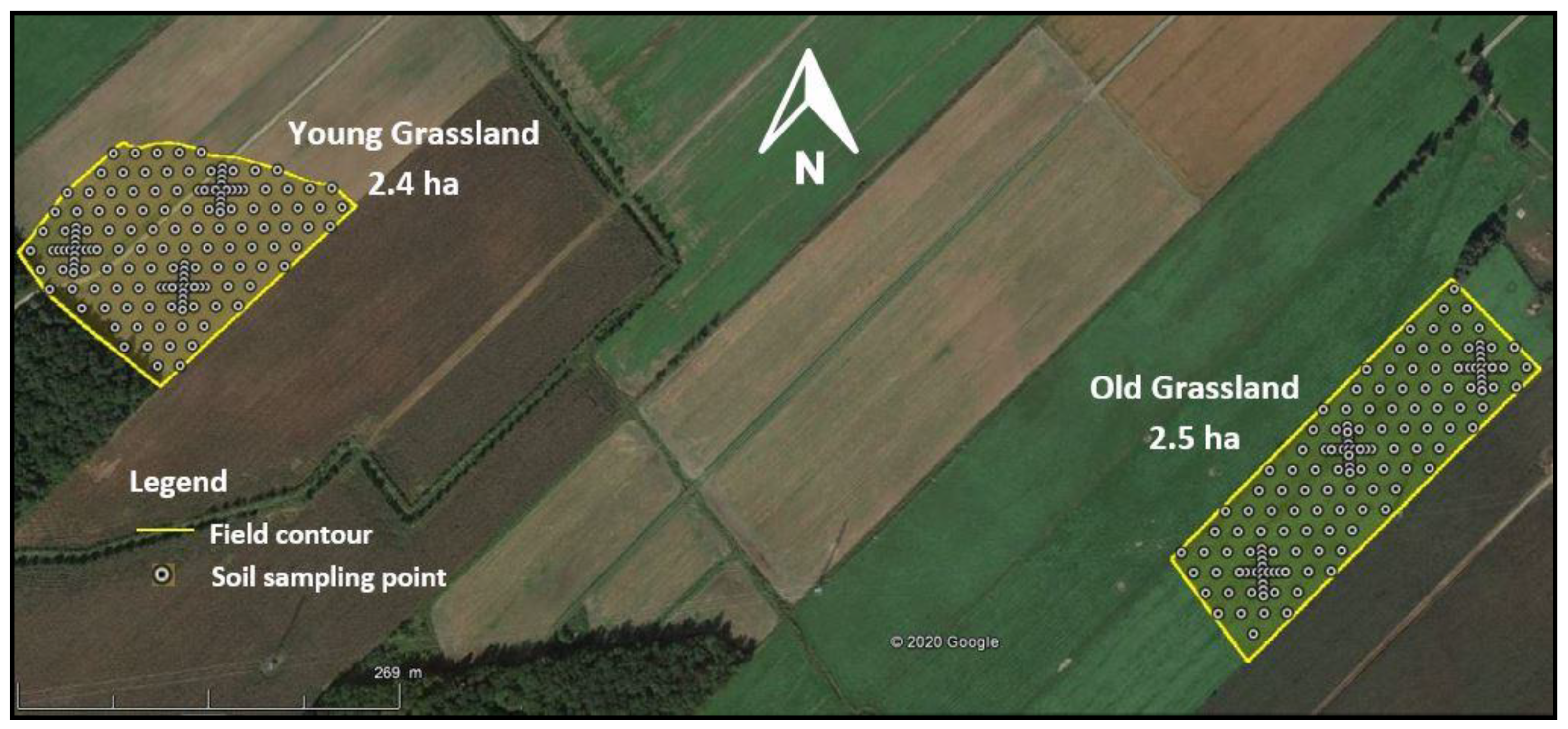Agronomy 11 00024 g001