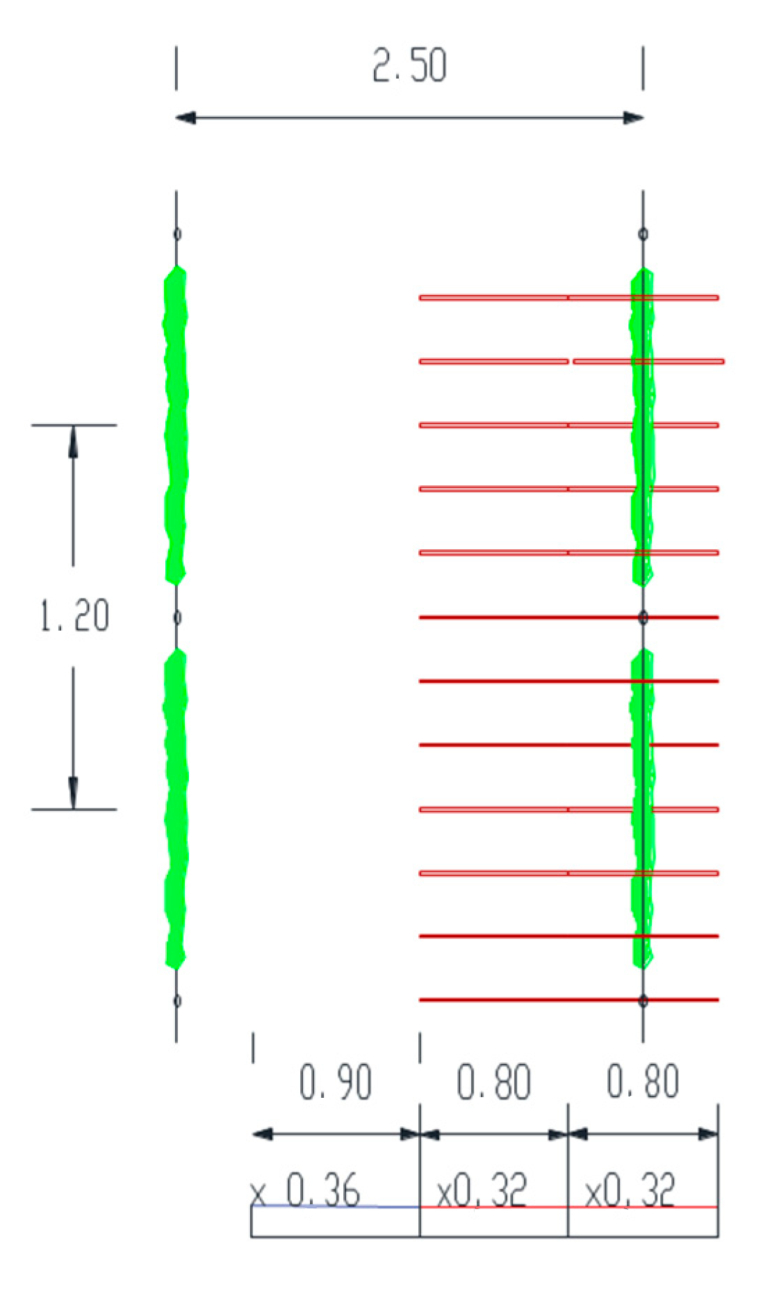Agronomy 11 00034 sch001
