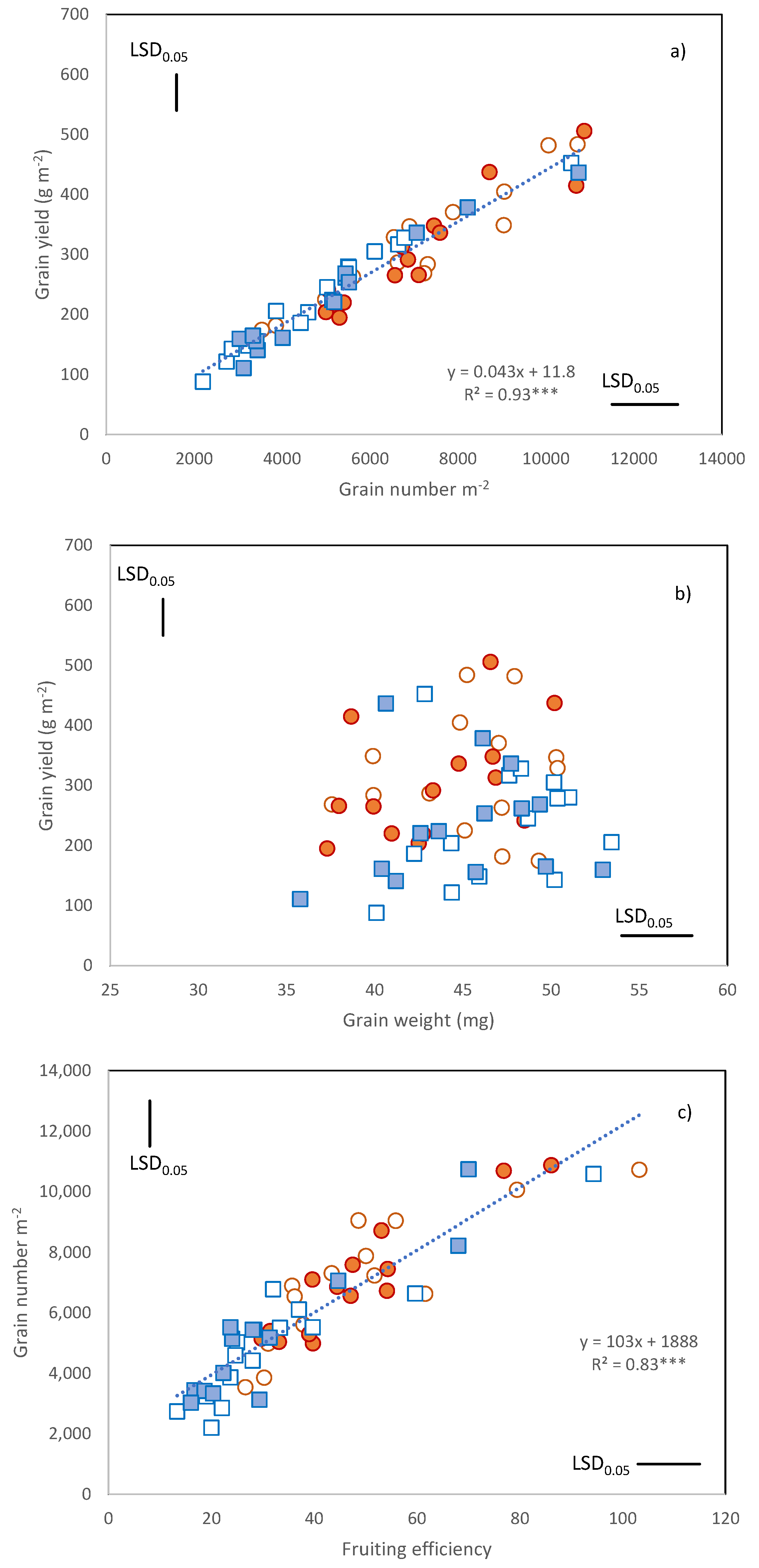 Agronomy 11 00042 g001