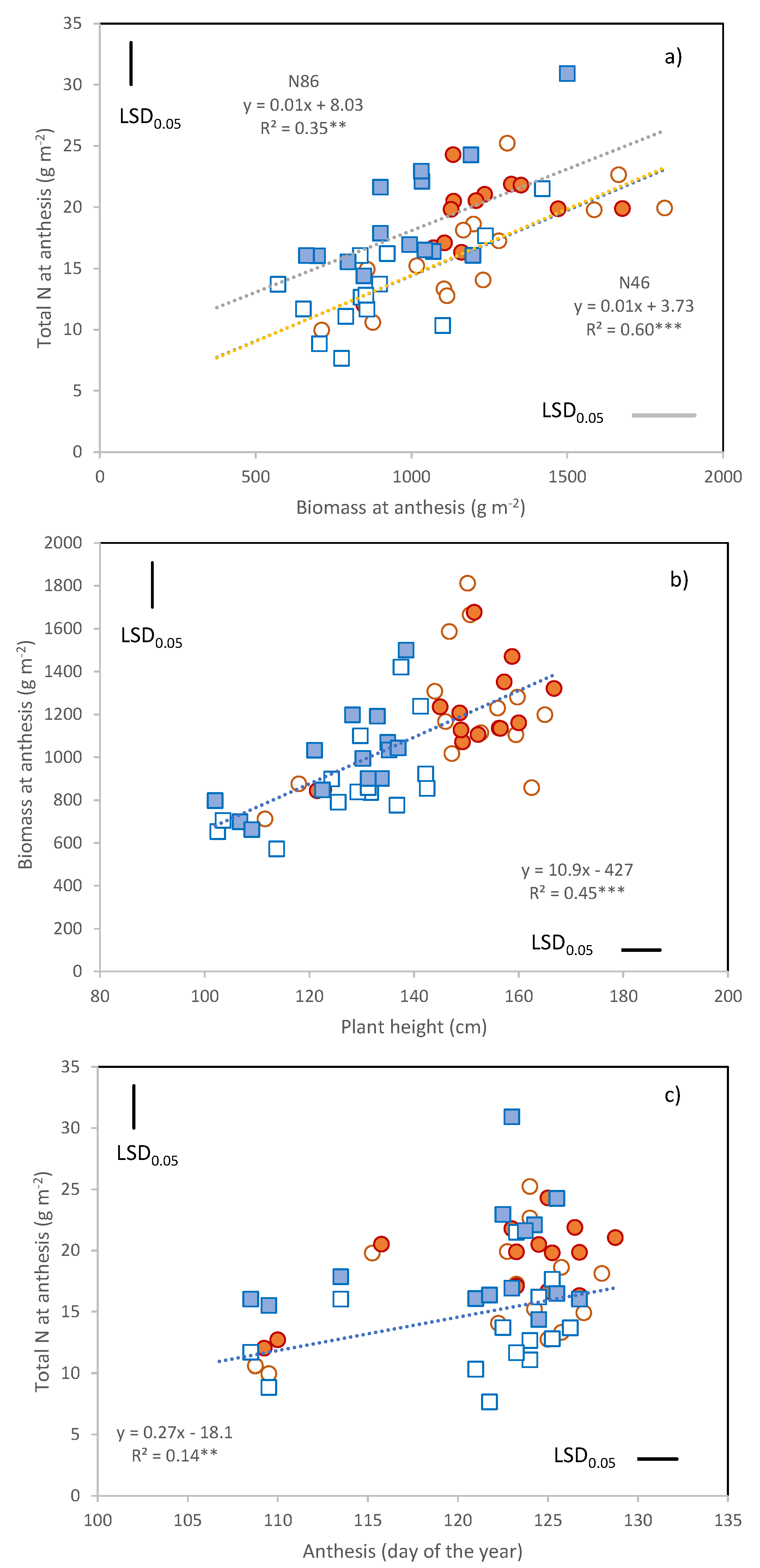 Agronomy 11 00042 g002
