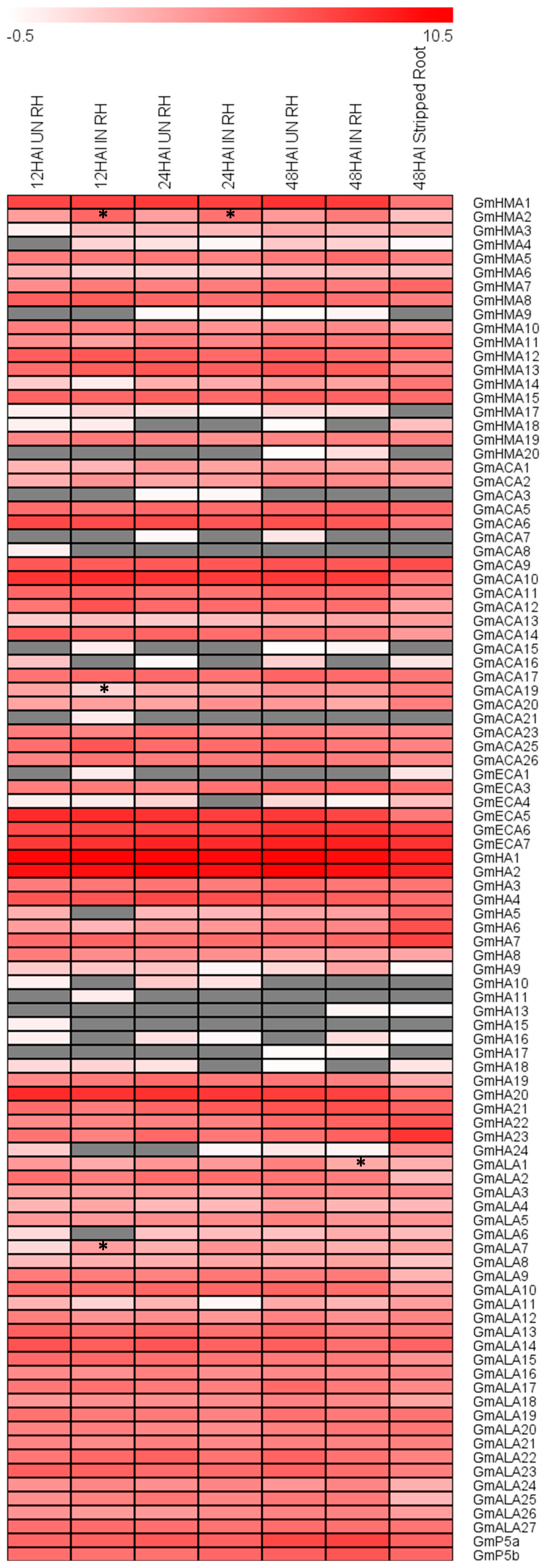 Agronomy 11 00071 g013