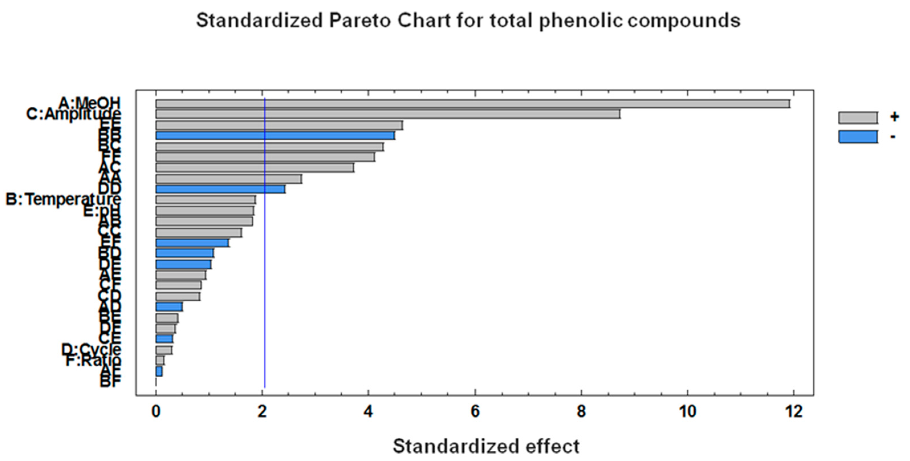 Agronomy 11 00084 g001