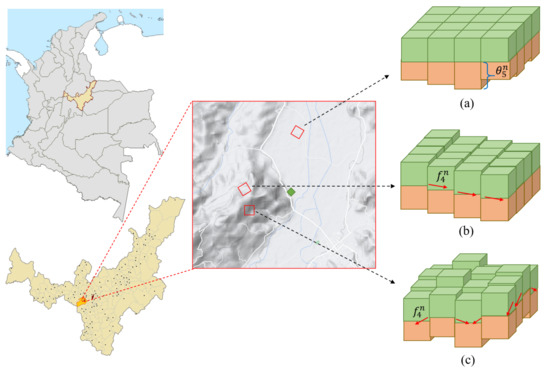 Agronomy 11 00085 g004