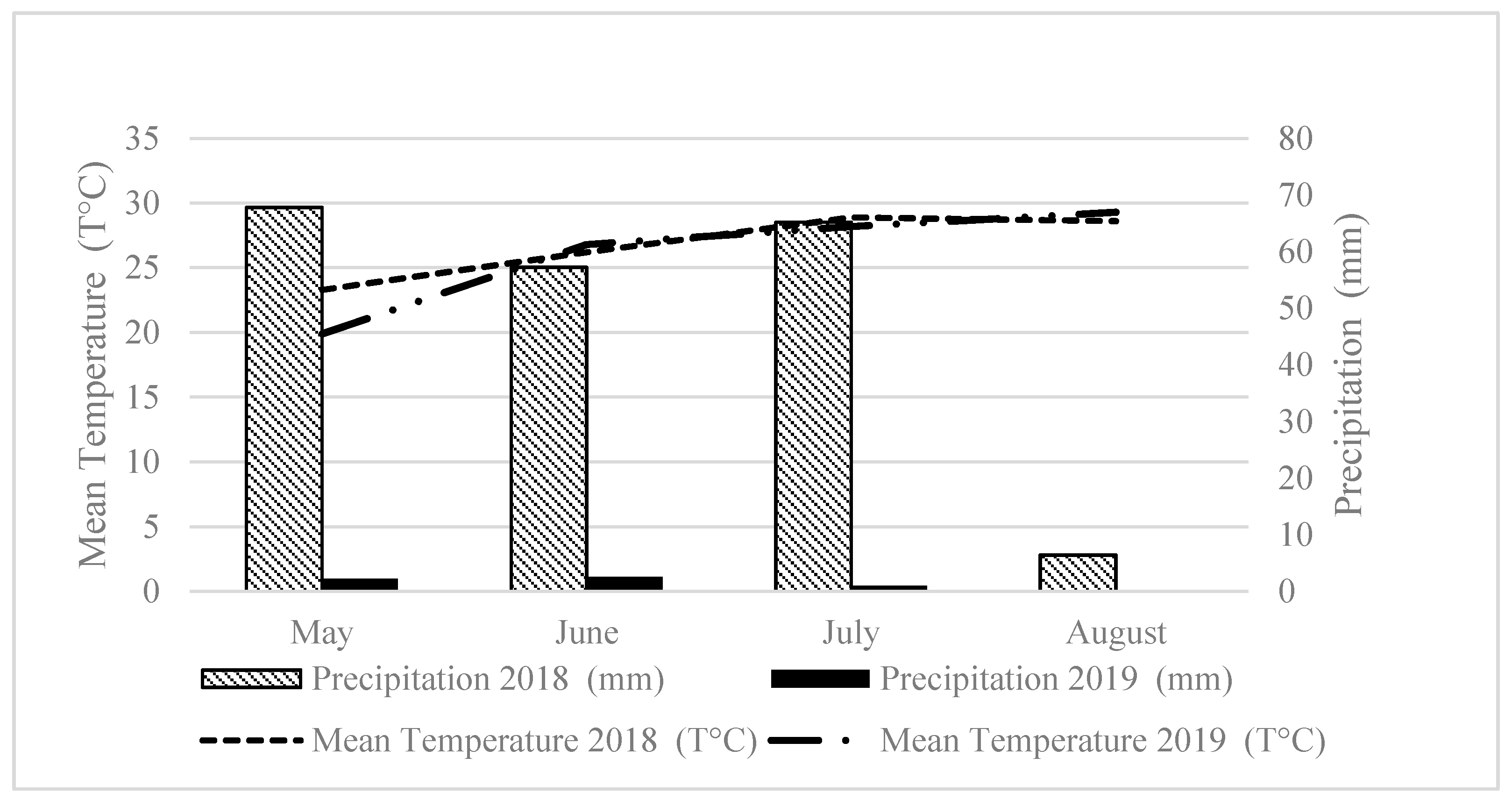 Agronomy 11 00088 g001
