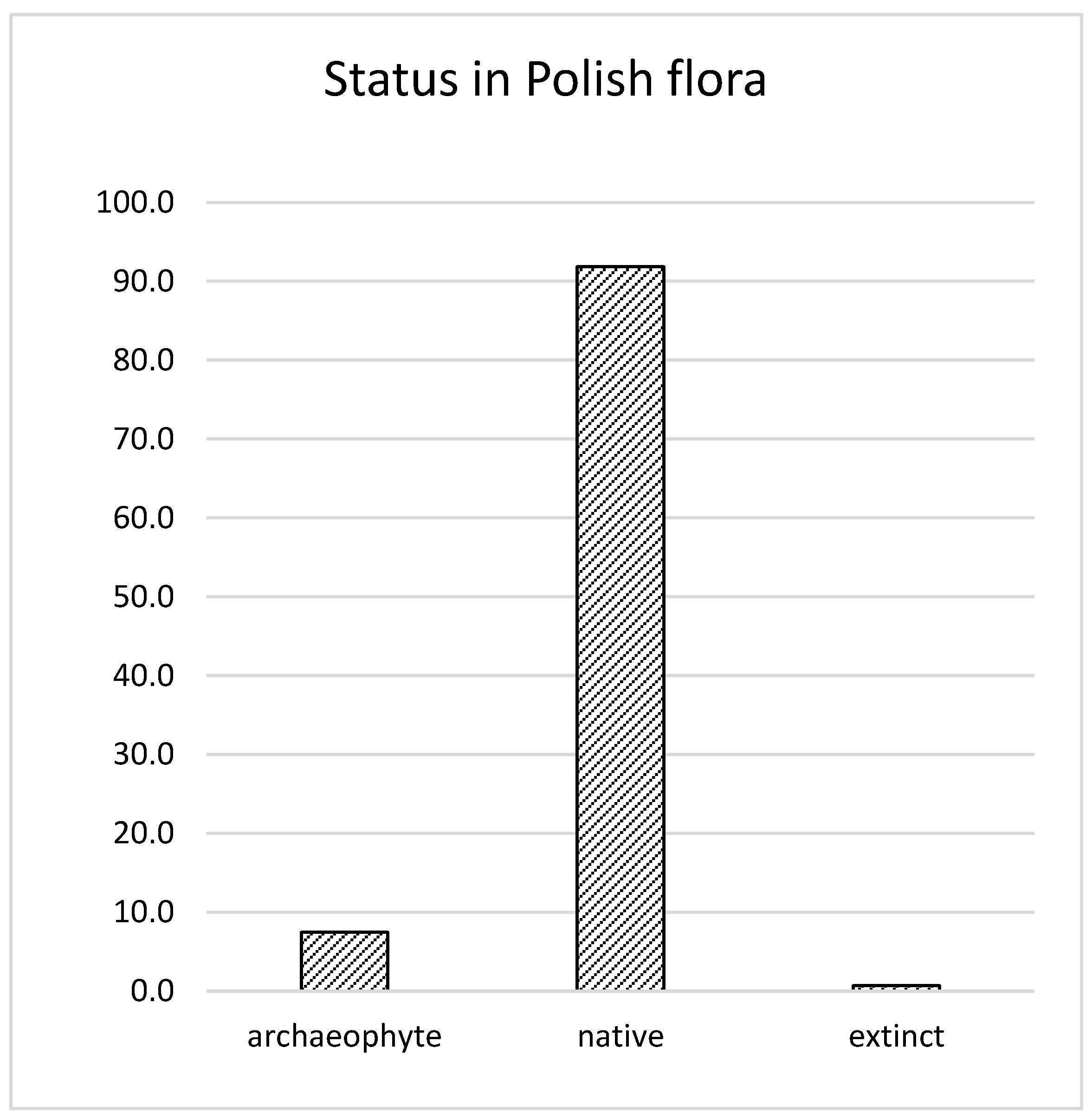 Agronomy 11 00094 g001