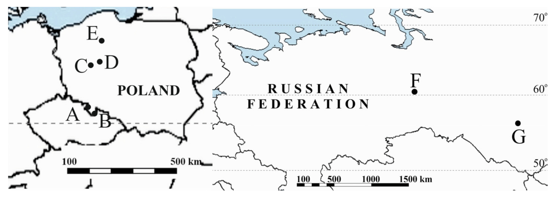 Agronomy 11 00113 g001