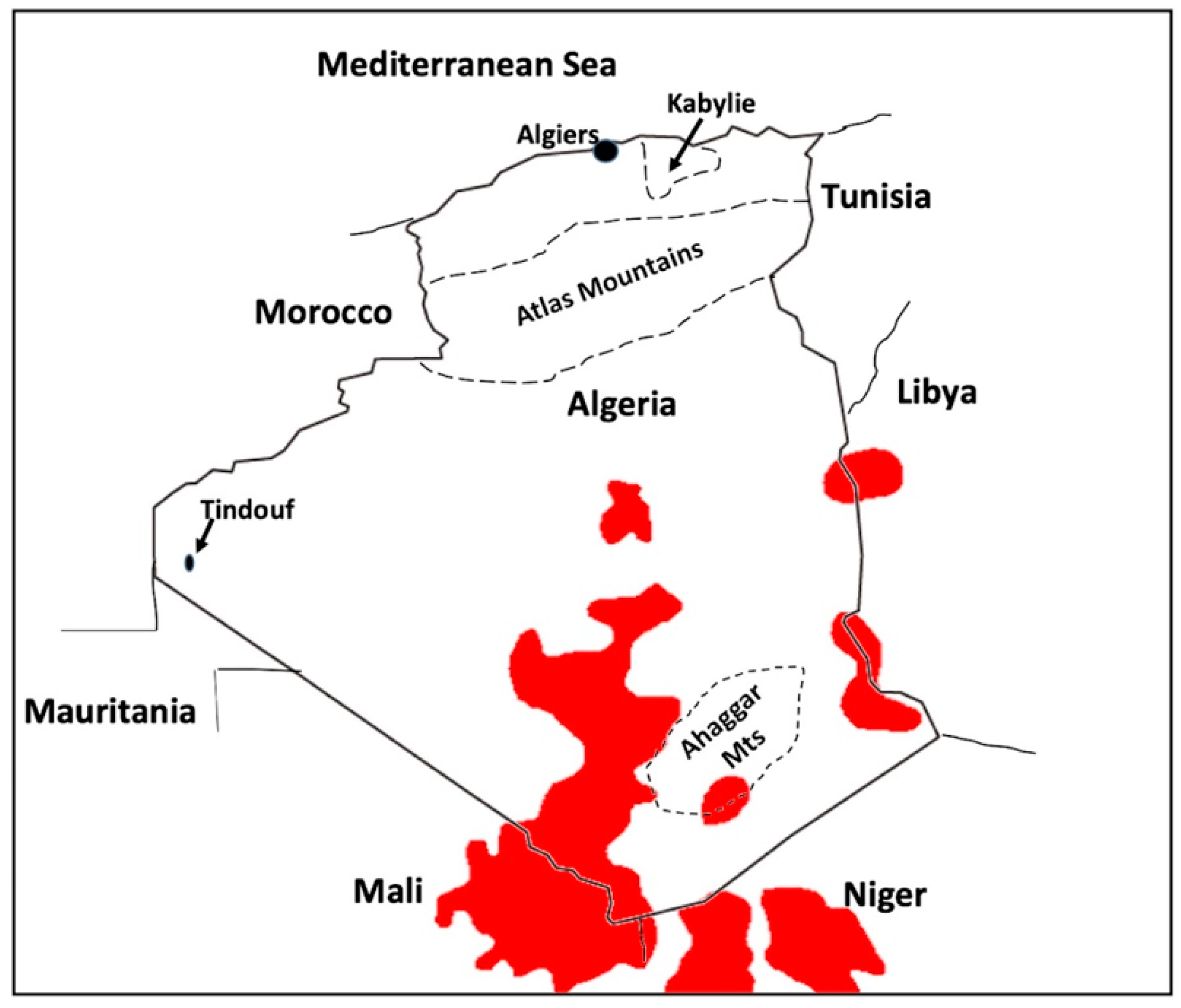 Agronomy 11 00114 g003