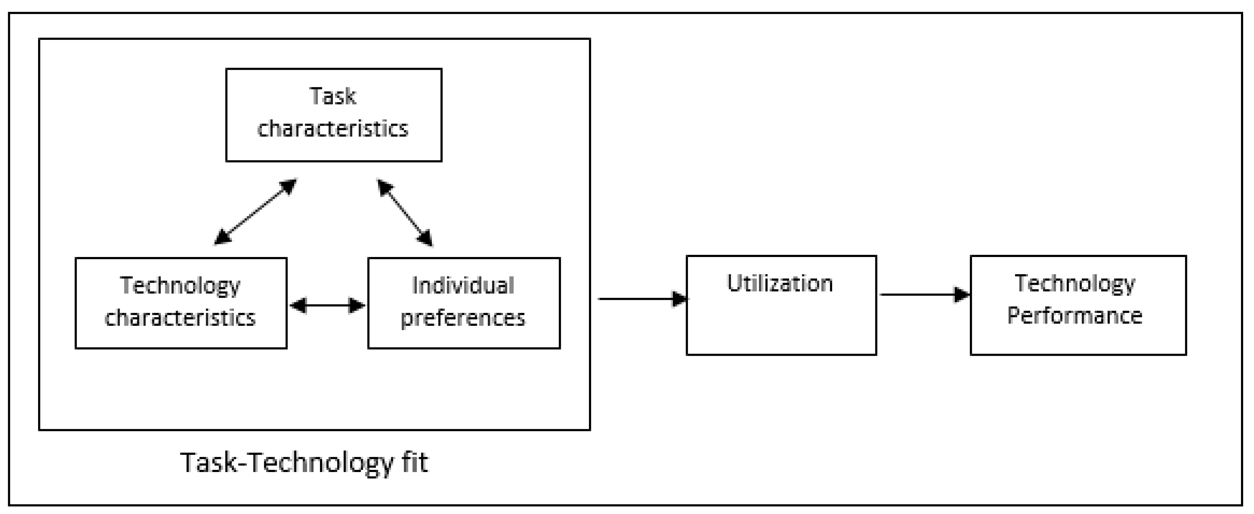 Agronomy 11 00139 g005