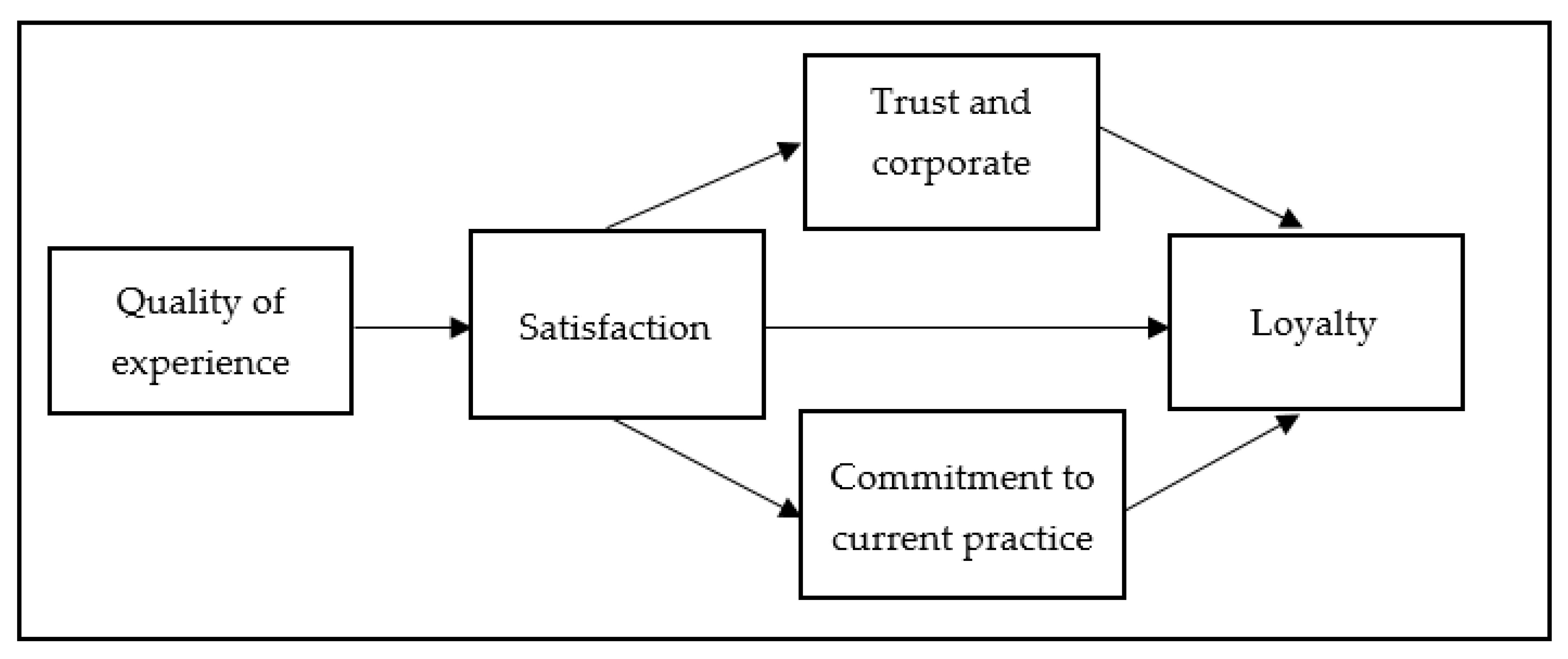 Agronomy 11 00139 g009