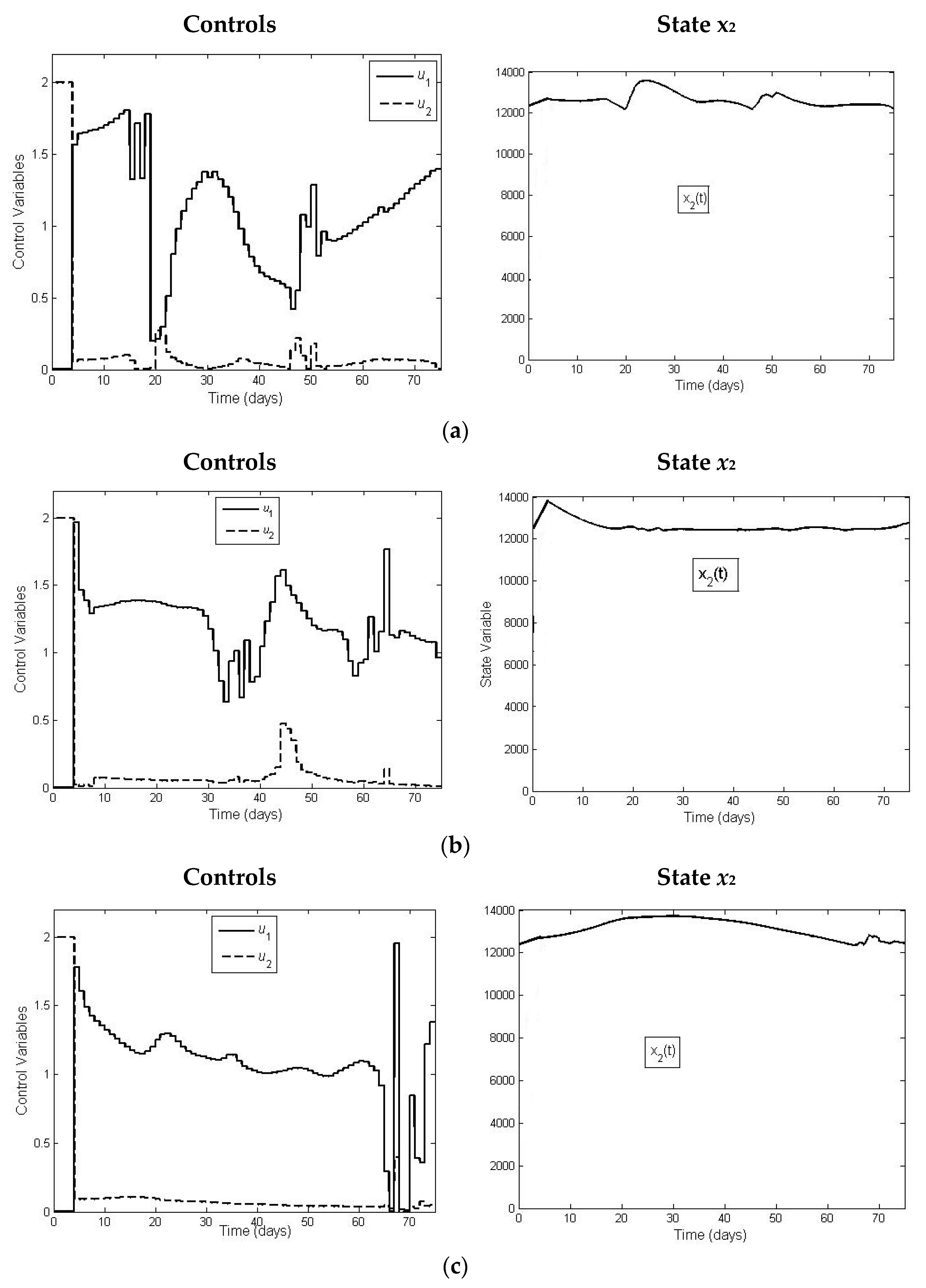Agronomy 11 00167 g005a Agronomy 11 00167 g005a