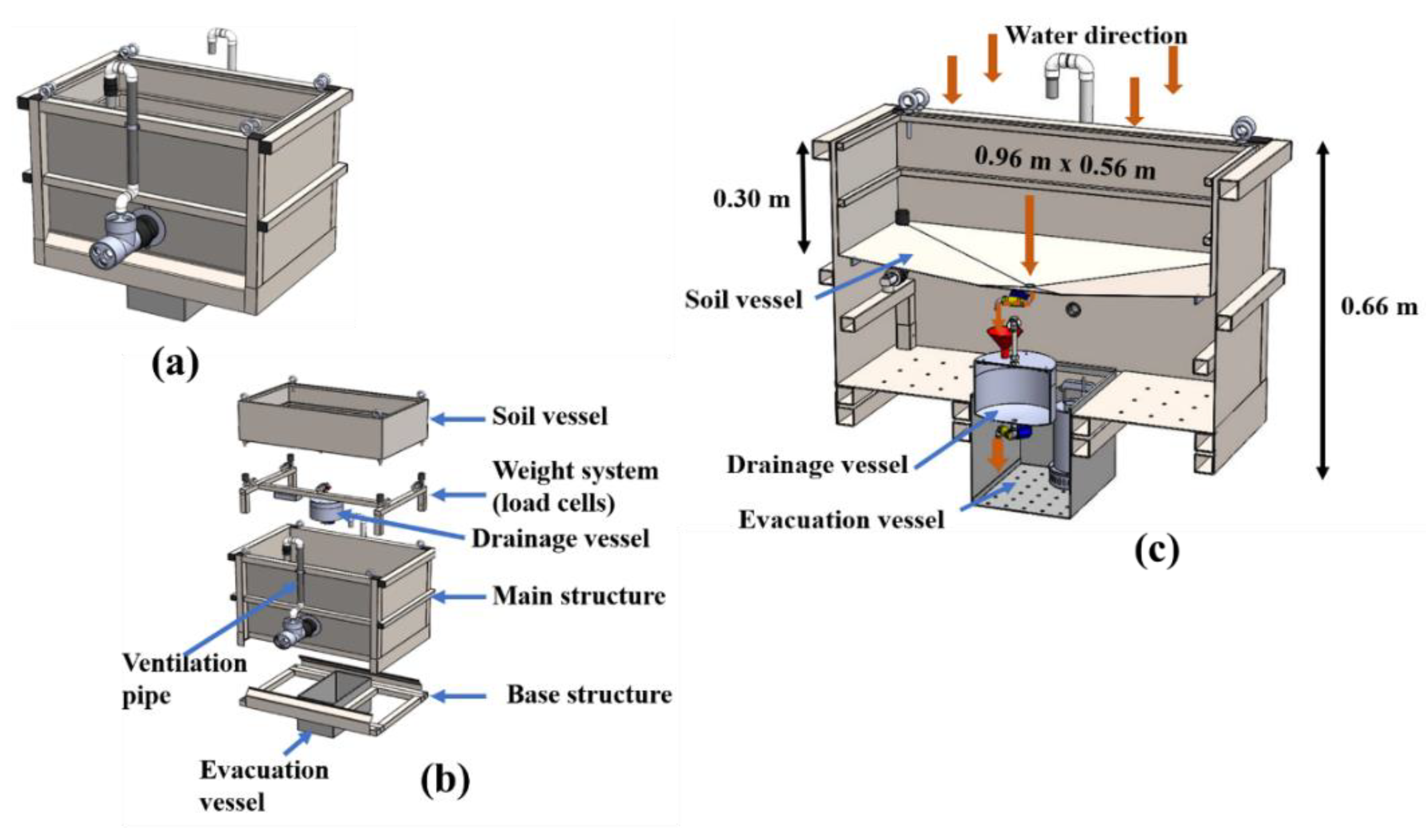 Agronomy 11 00180 g002