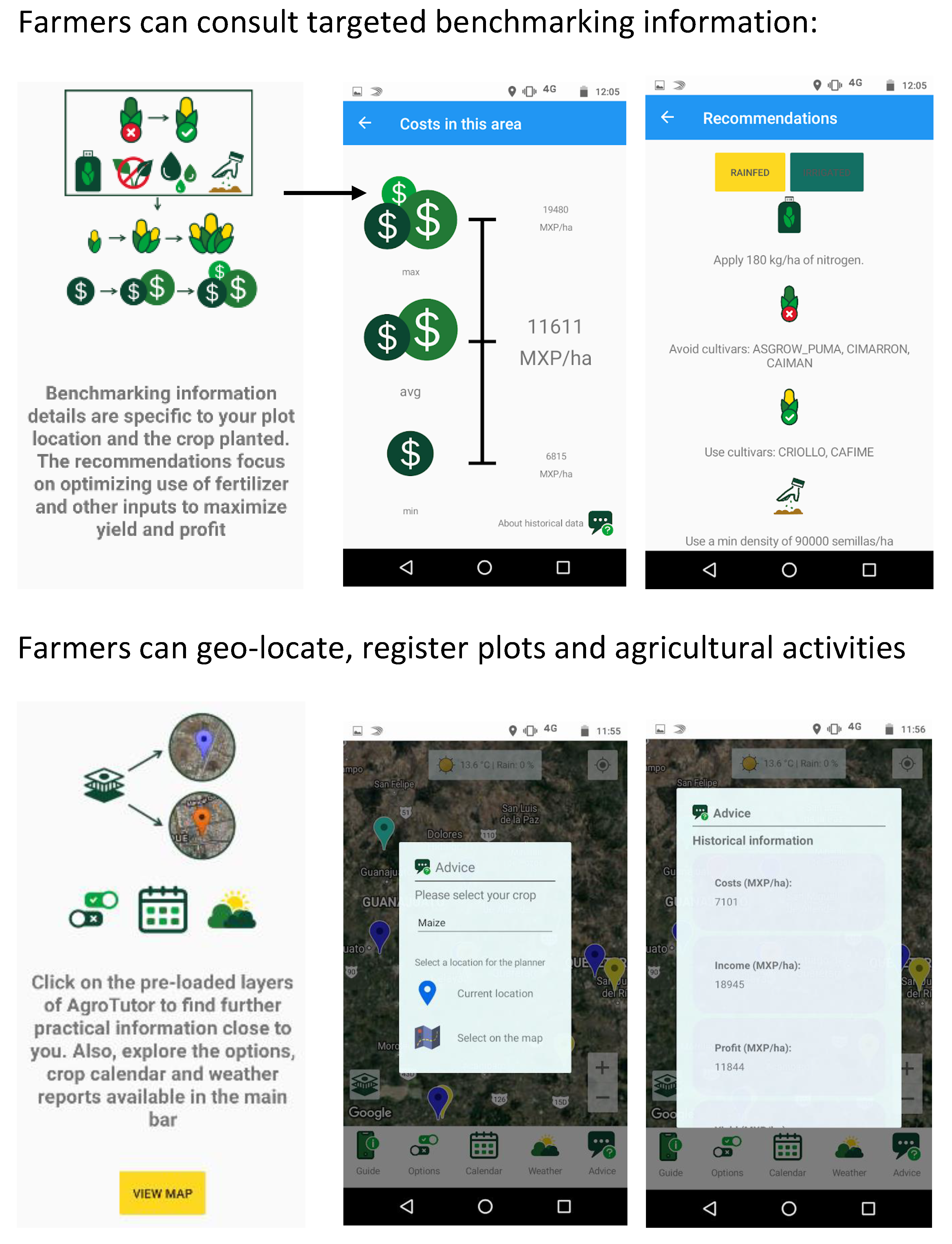 Agronomy 11 00194 g002 Agronomy 11 00194 g002