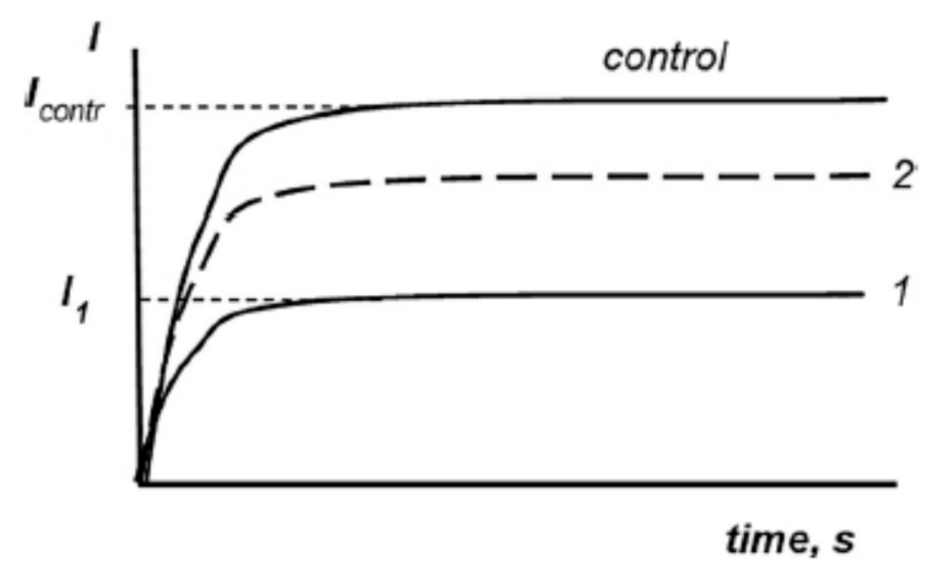 Agronomy 11 00198 g001