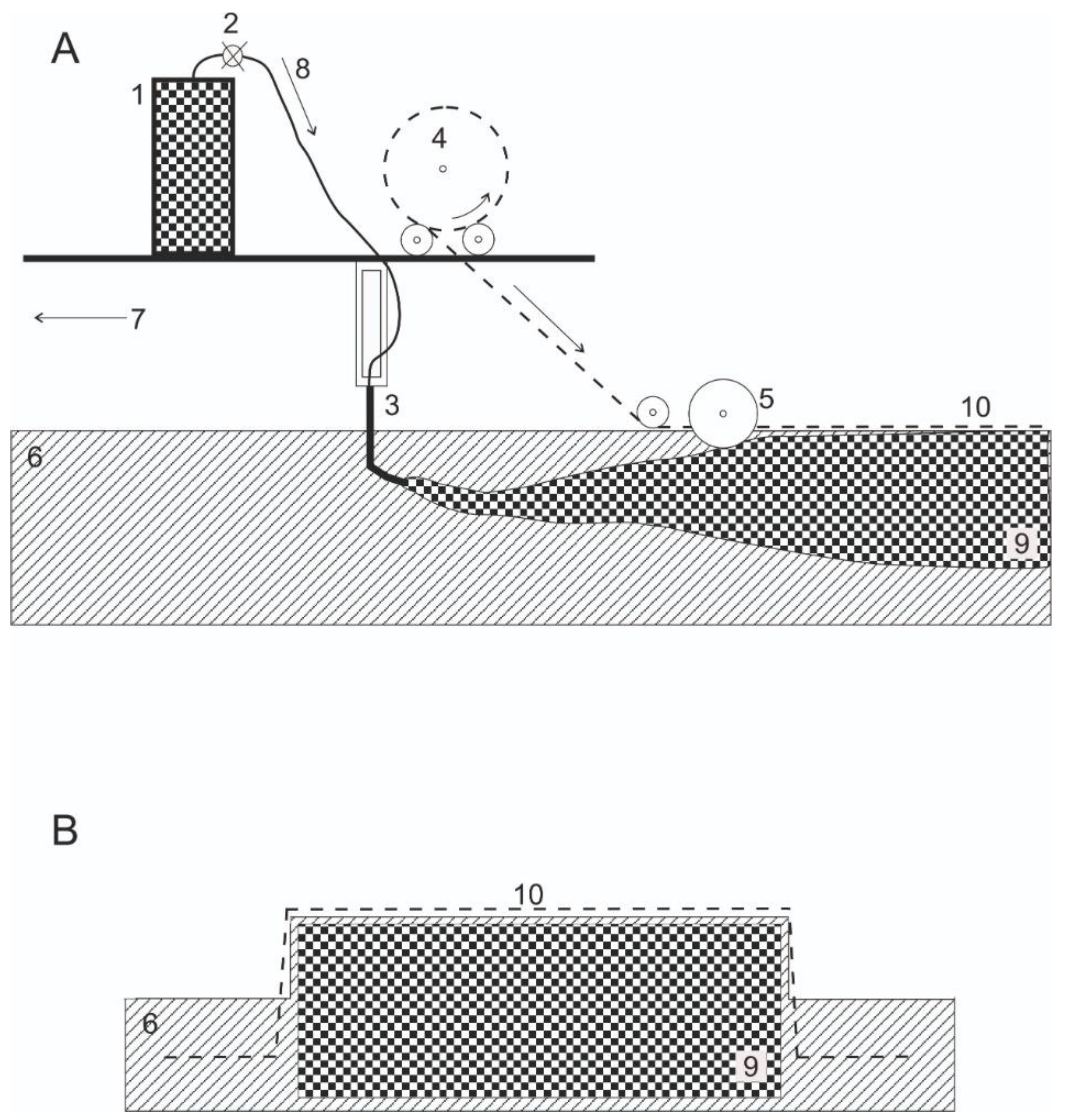 Agronomy 11 00208 sch001