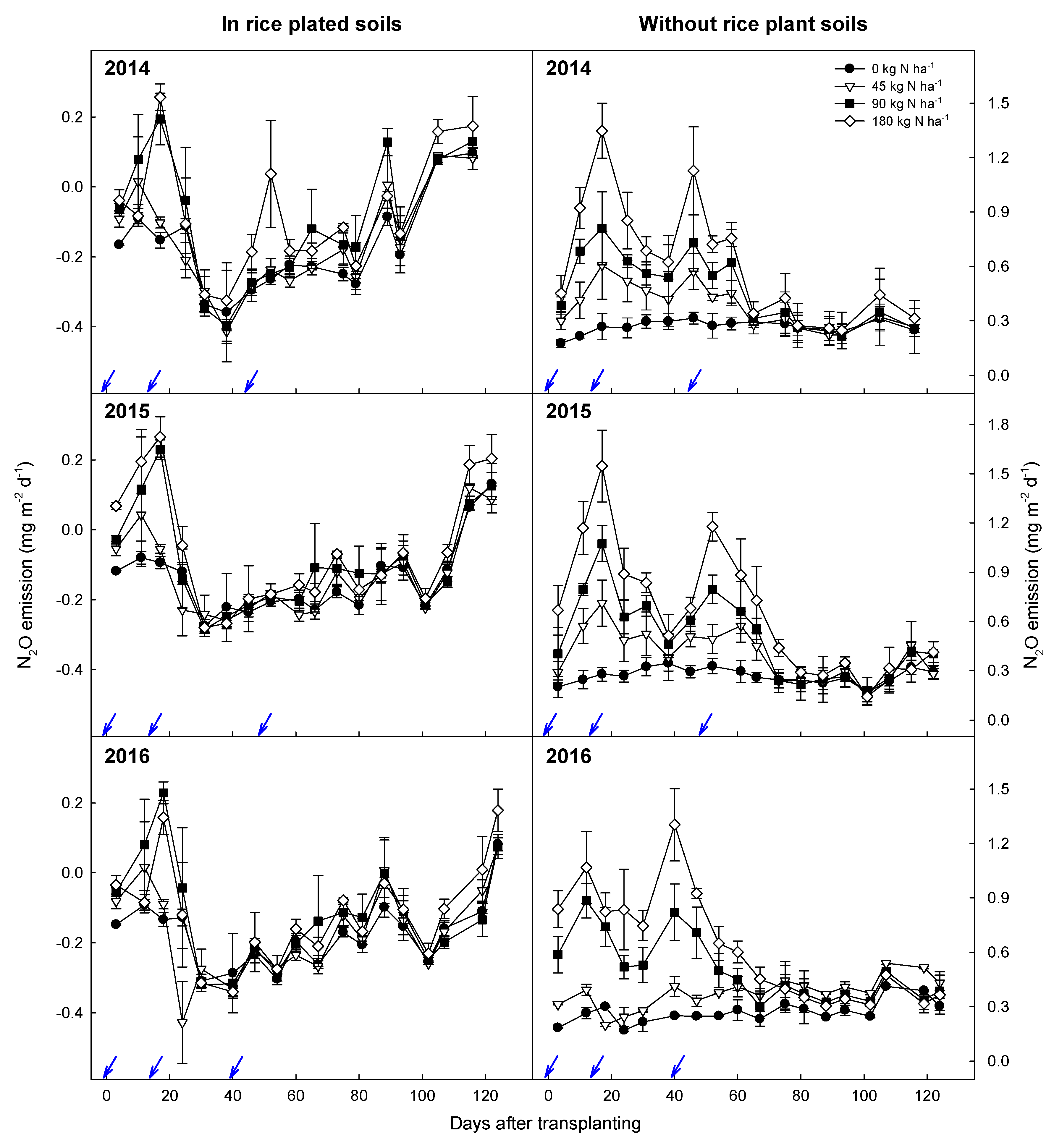 Agronomy 11 00217 g002