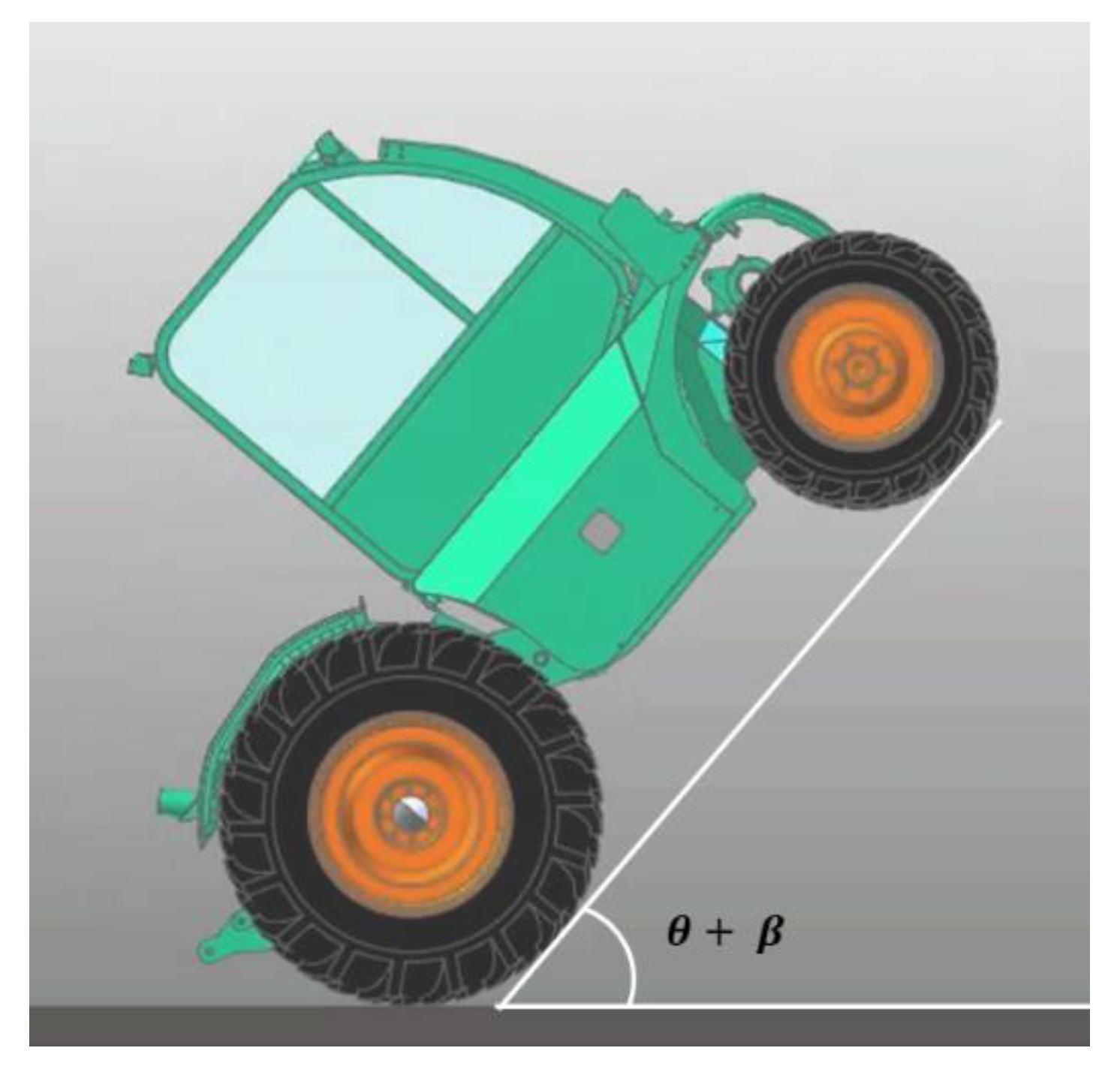 Agronomy 11 00297 g008 Agronomy 11 00297 g008