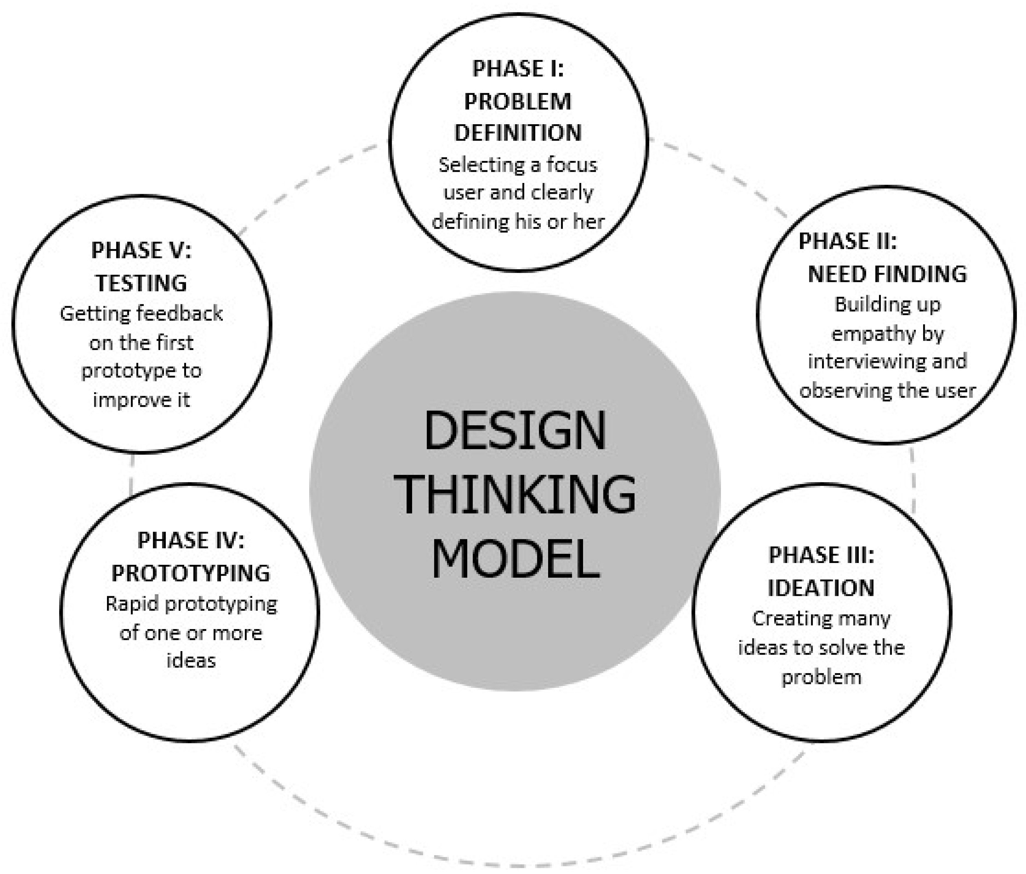 Agronomy 11 00299 g002 Agronomy 11 00299 g002