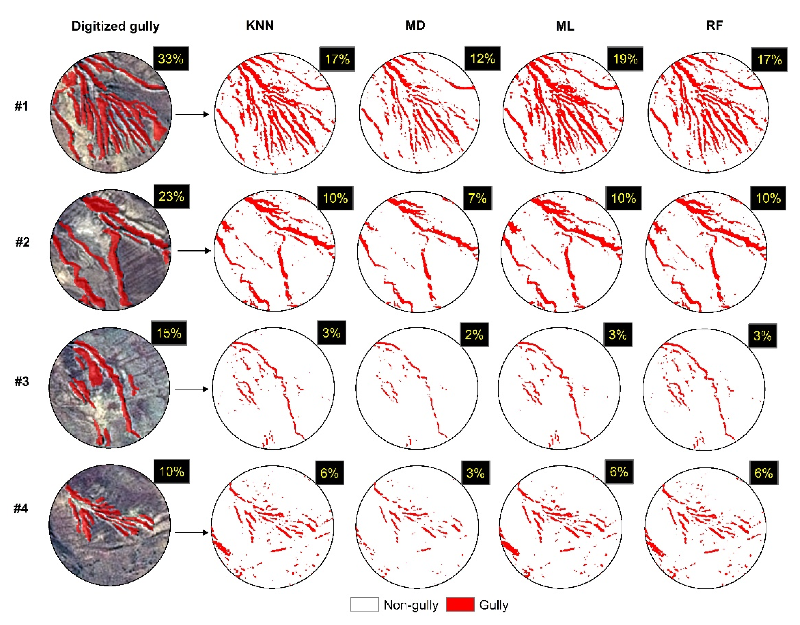 Agronomy 11 00333 g004 Agronomy 11 00333 g004
