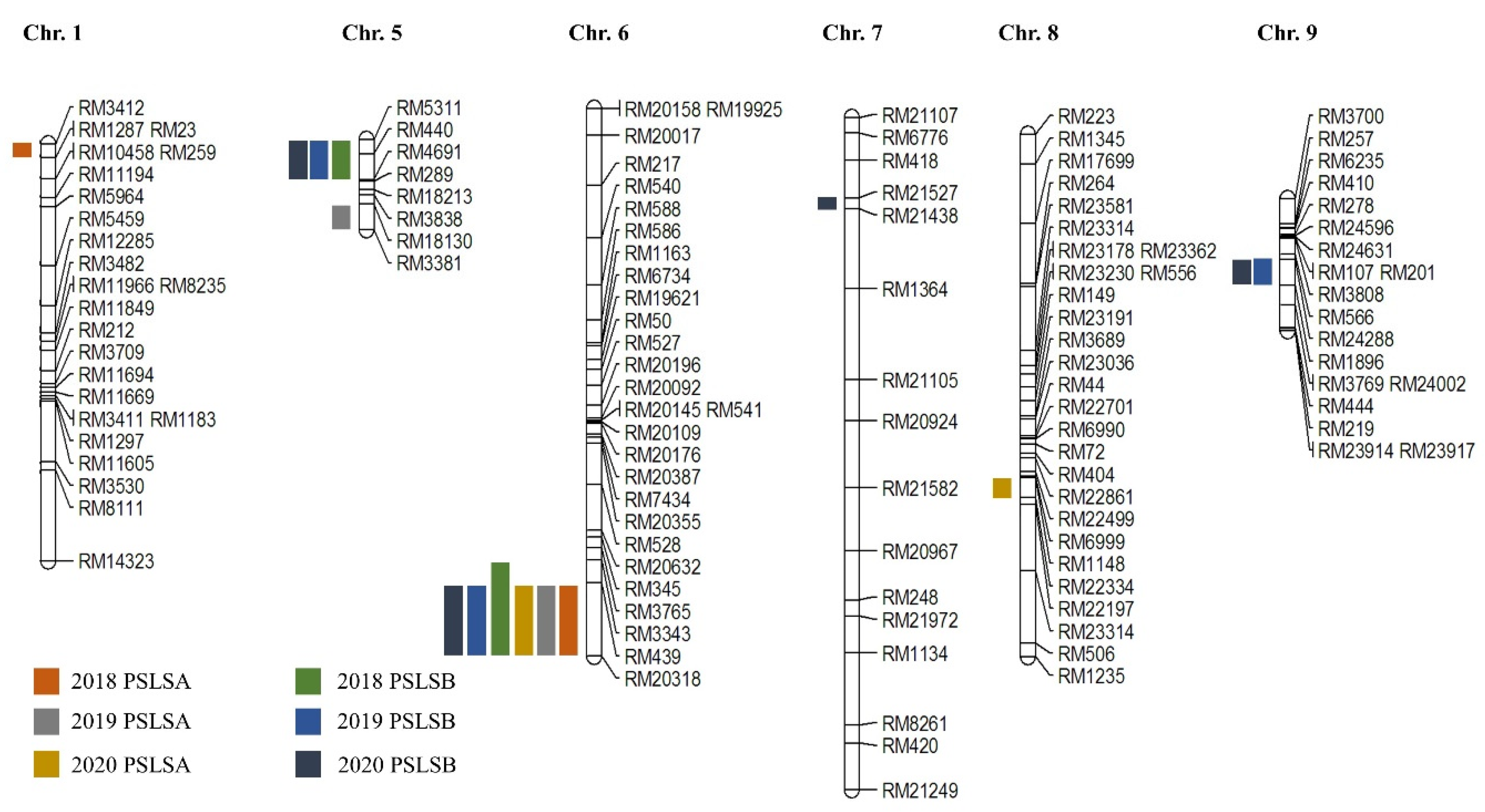 Agronomy 11 00334 g002