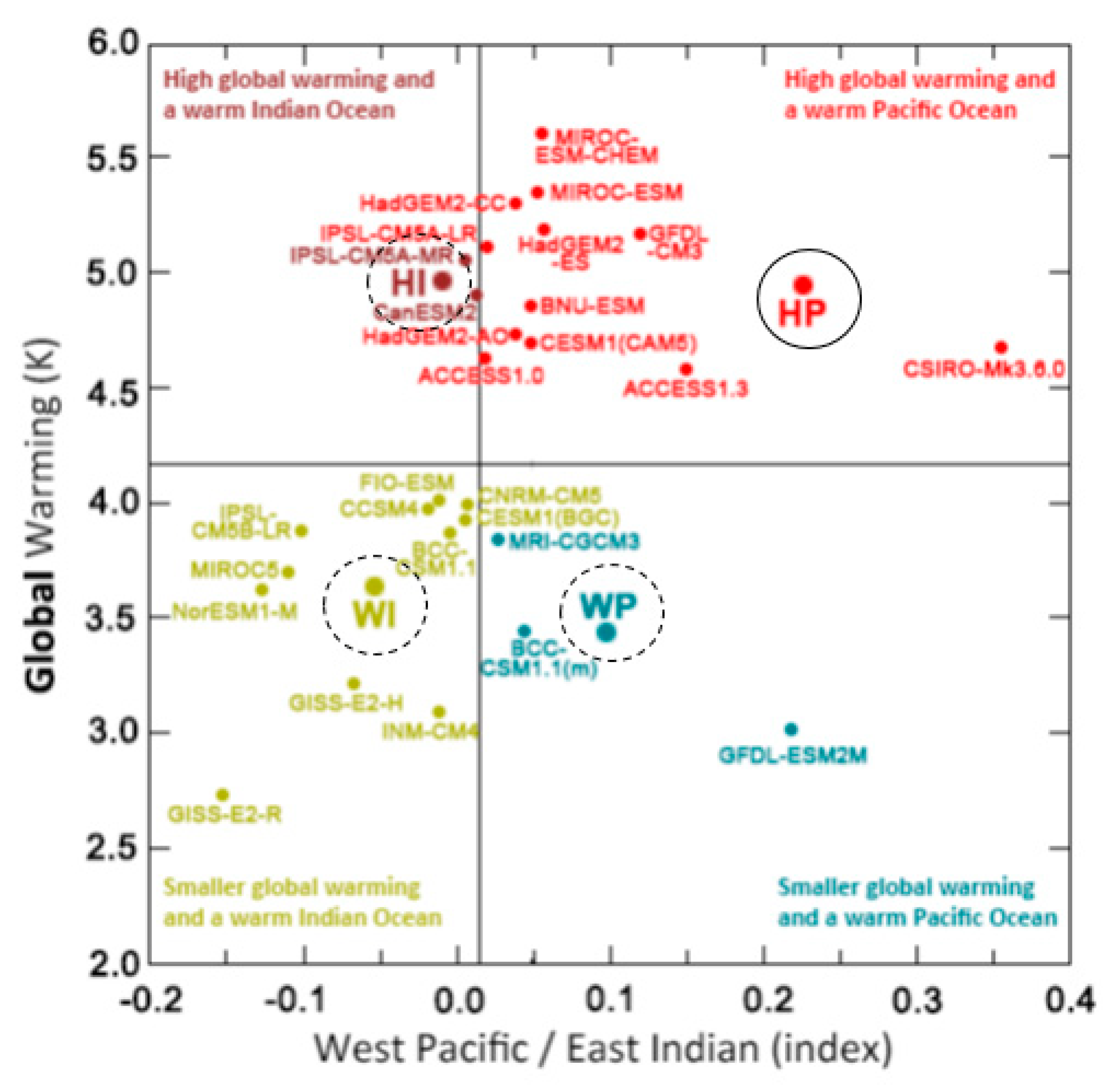 Agronomy 11 00337 g003