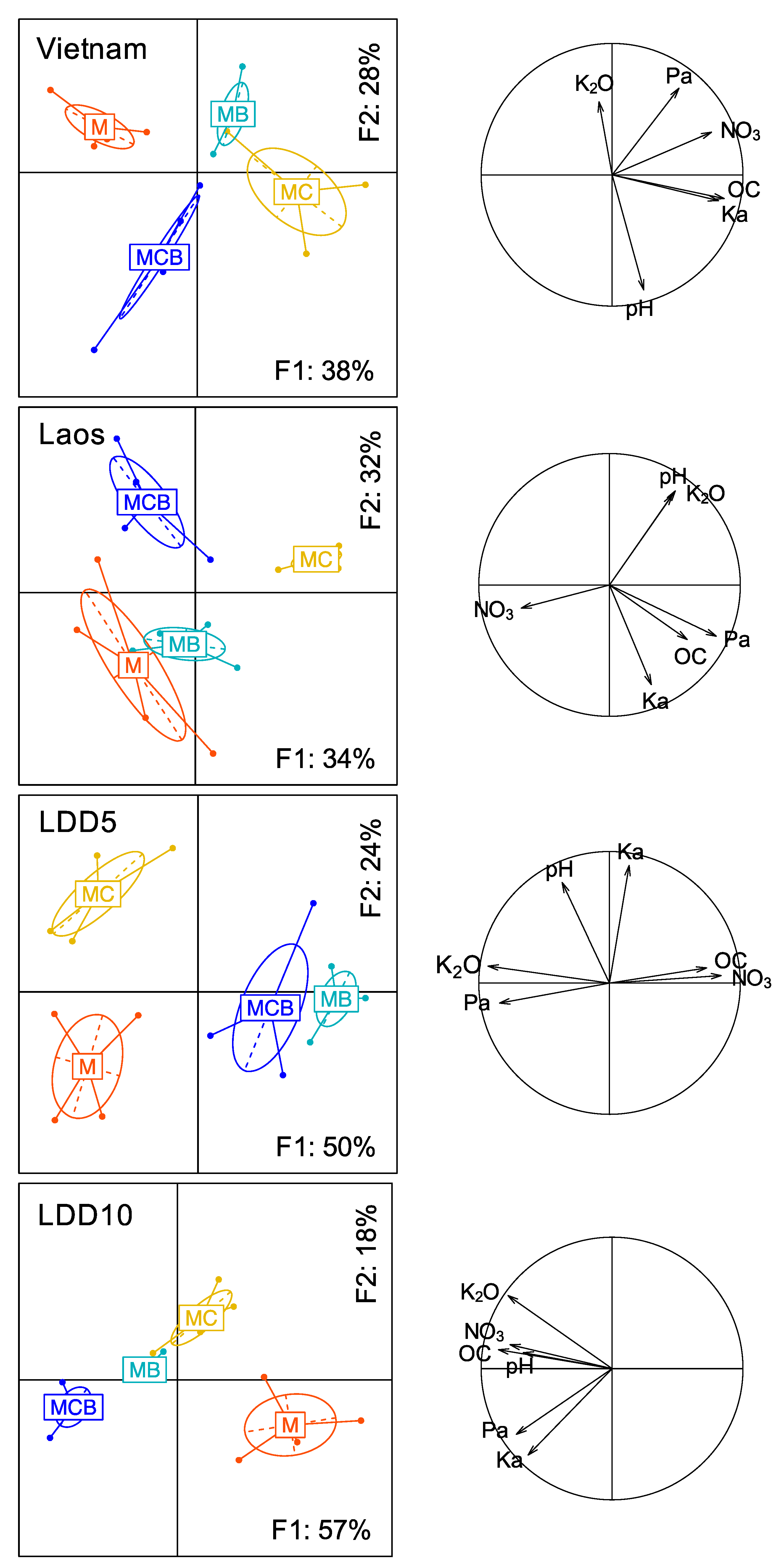 Agronomy 11 00348 g002