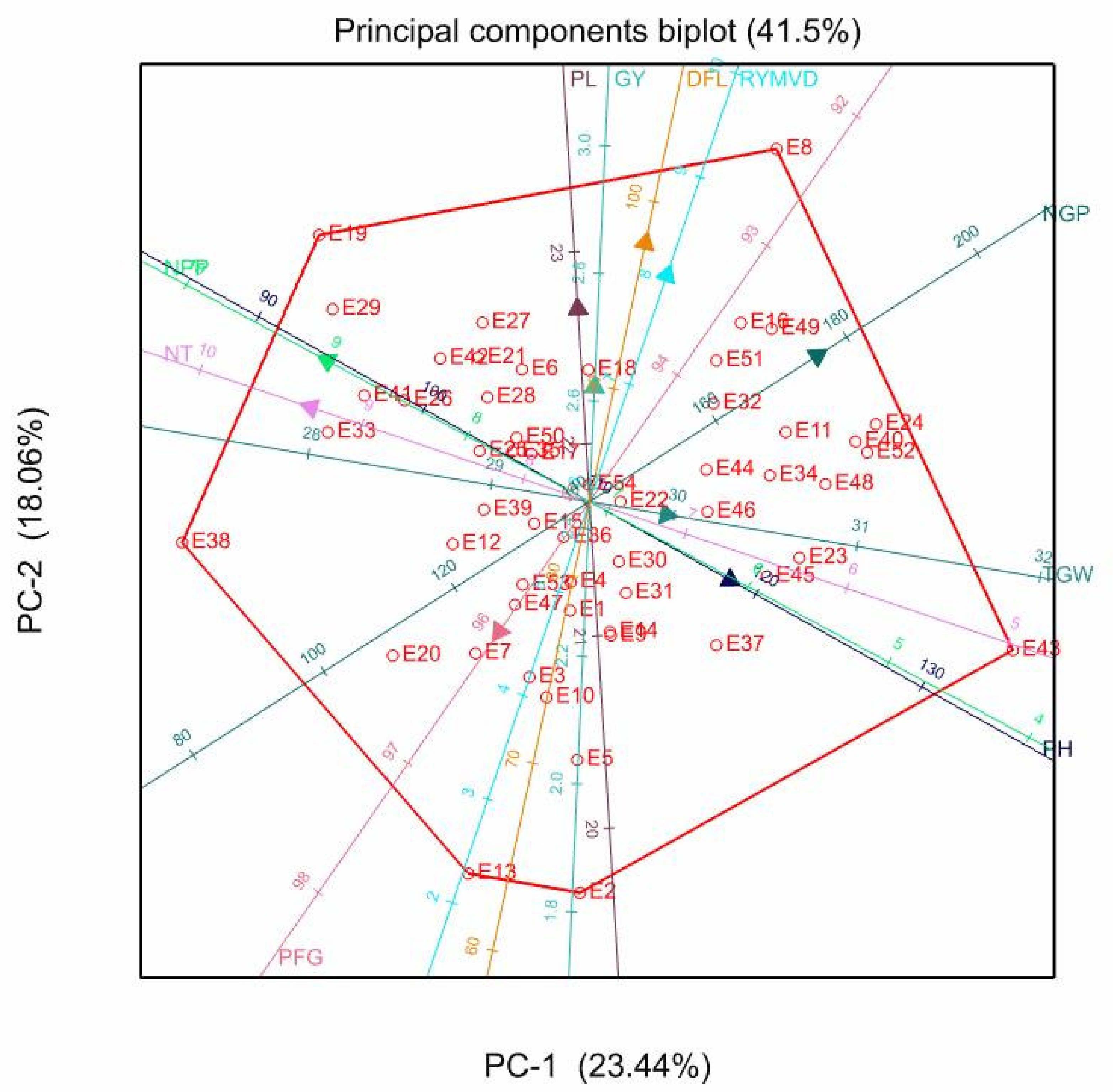 Agronomy 11 00391 g001