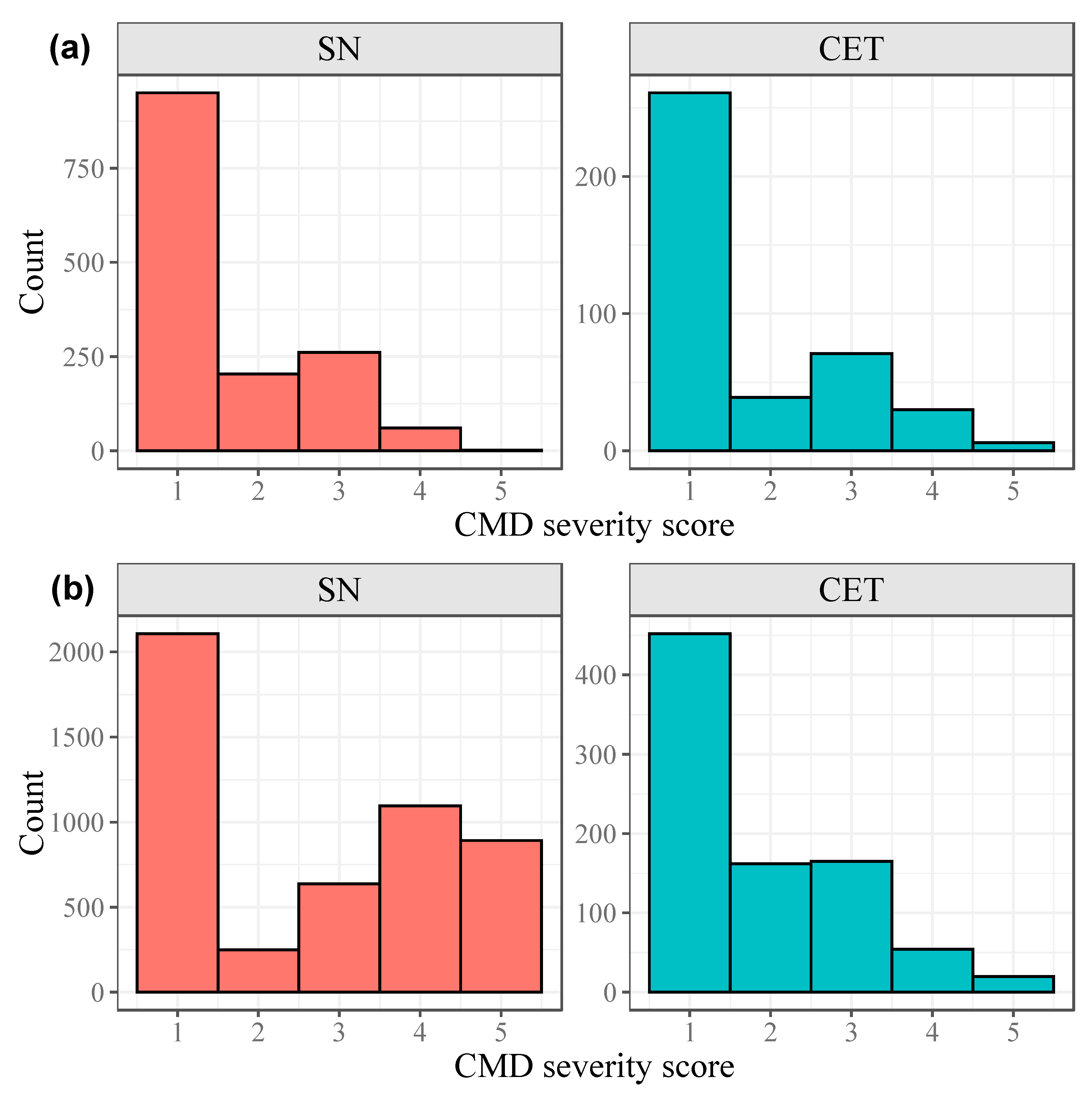 Agronomy 11 00420 g001