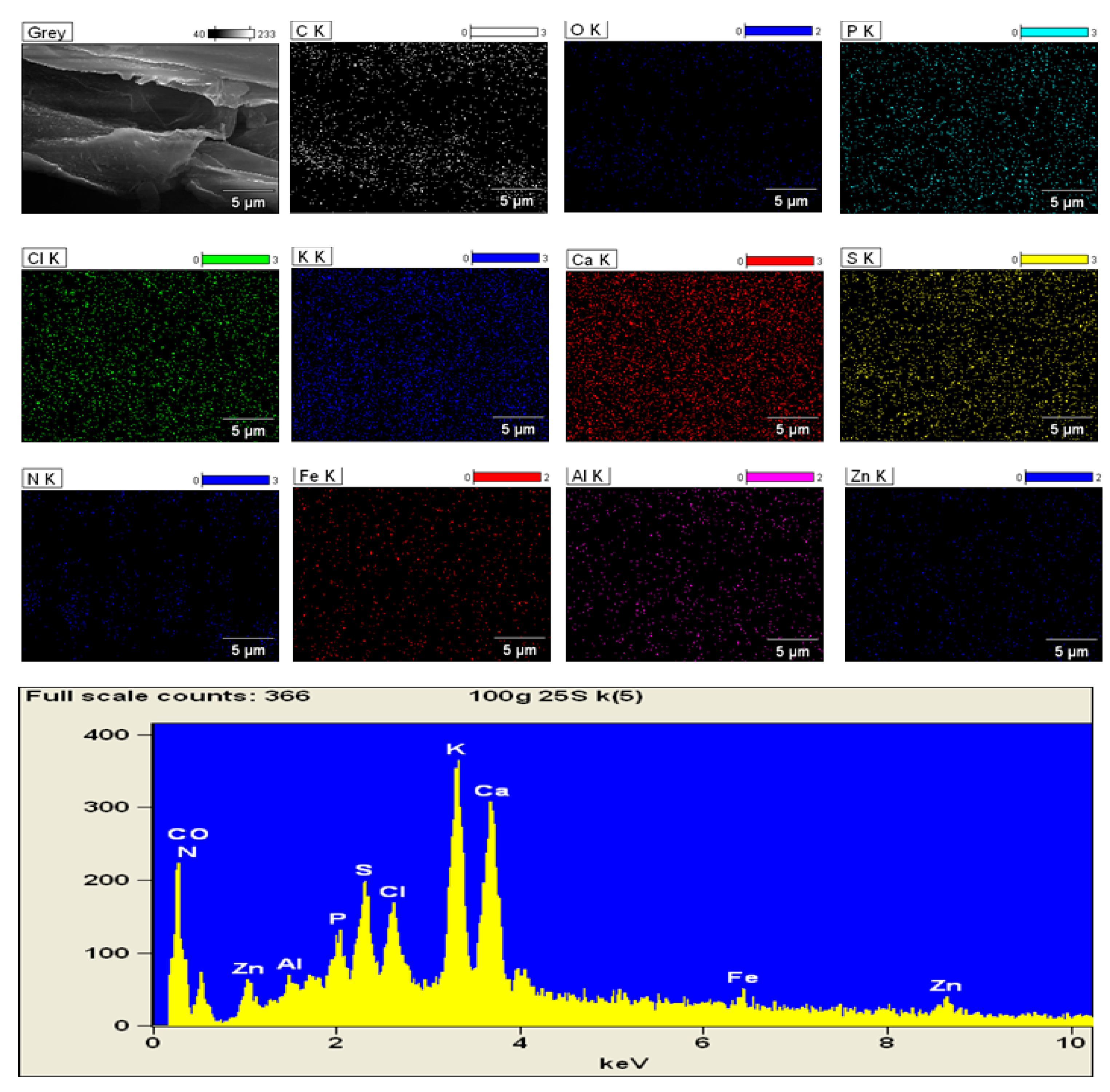 Agronomy 11 00467 g002 Agronomy 11 00467 g002