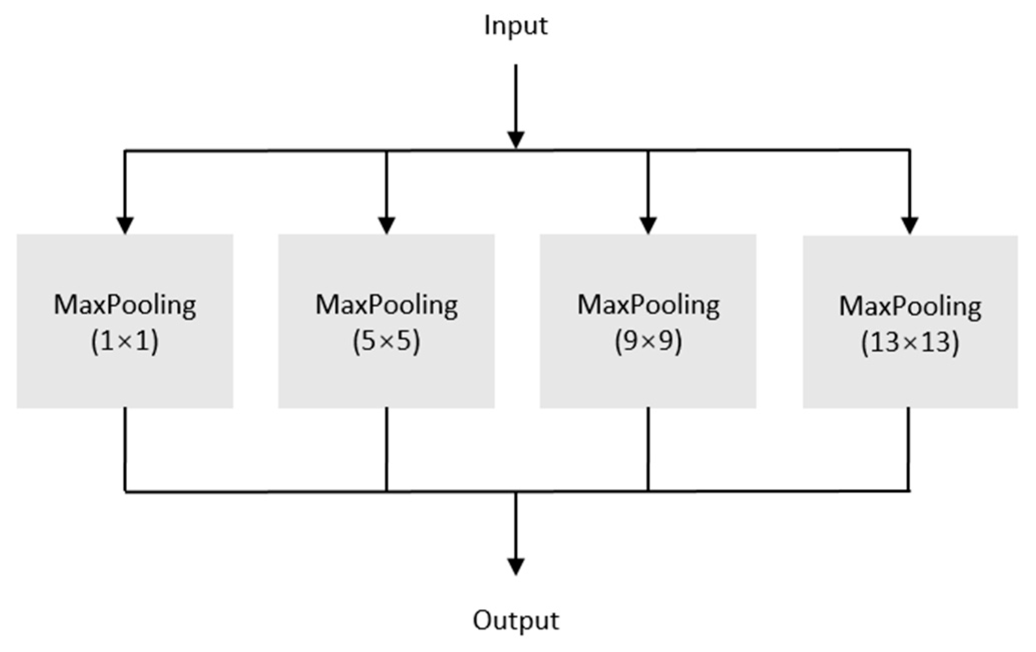 Agronomy 11 00476 g005 Agronomy 11 00476 g005