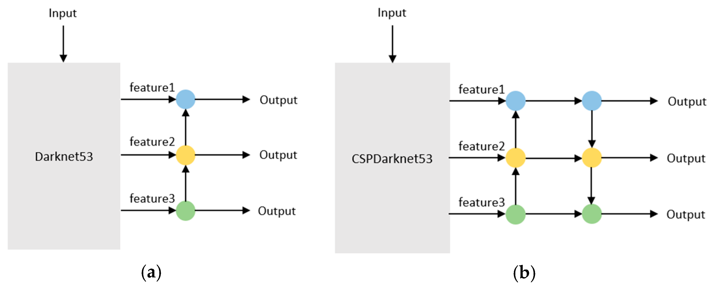 Agronomy 11 00476 g006 Agronomy 11 00476 g006