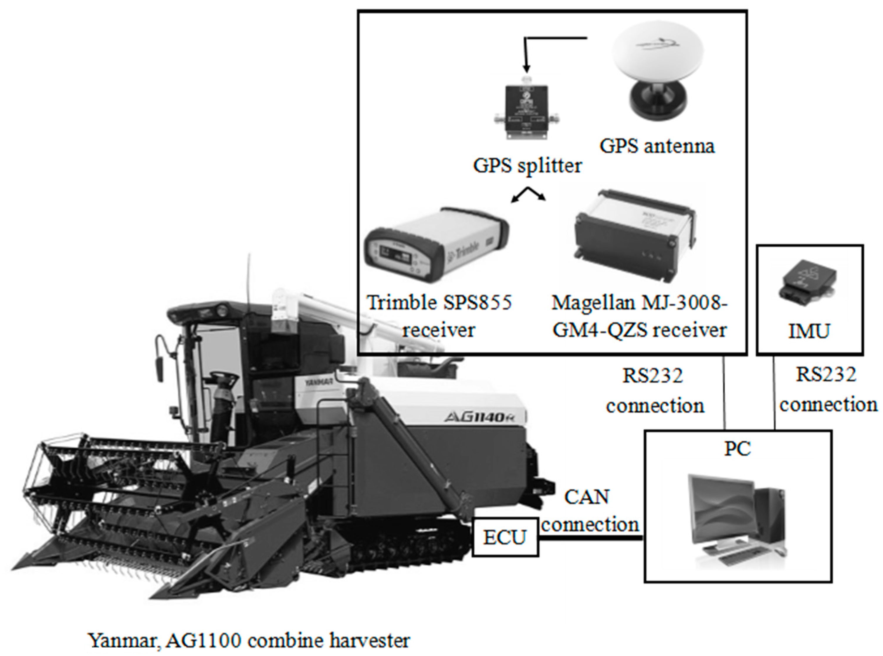 Agronomy 11 00483 g001
