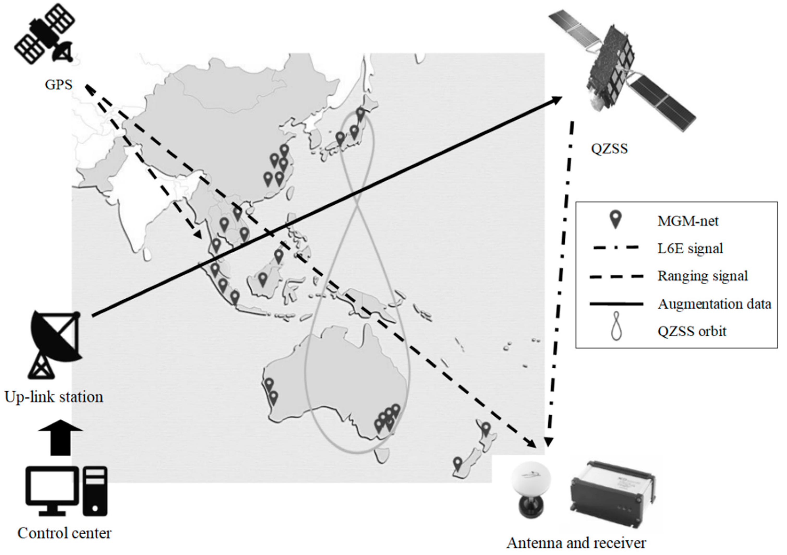 Agronomy 11 00483 g003