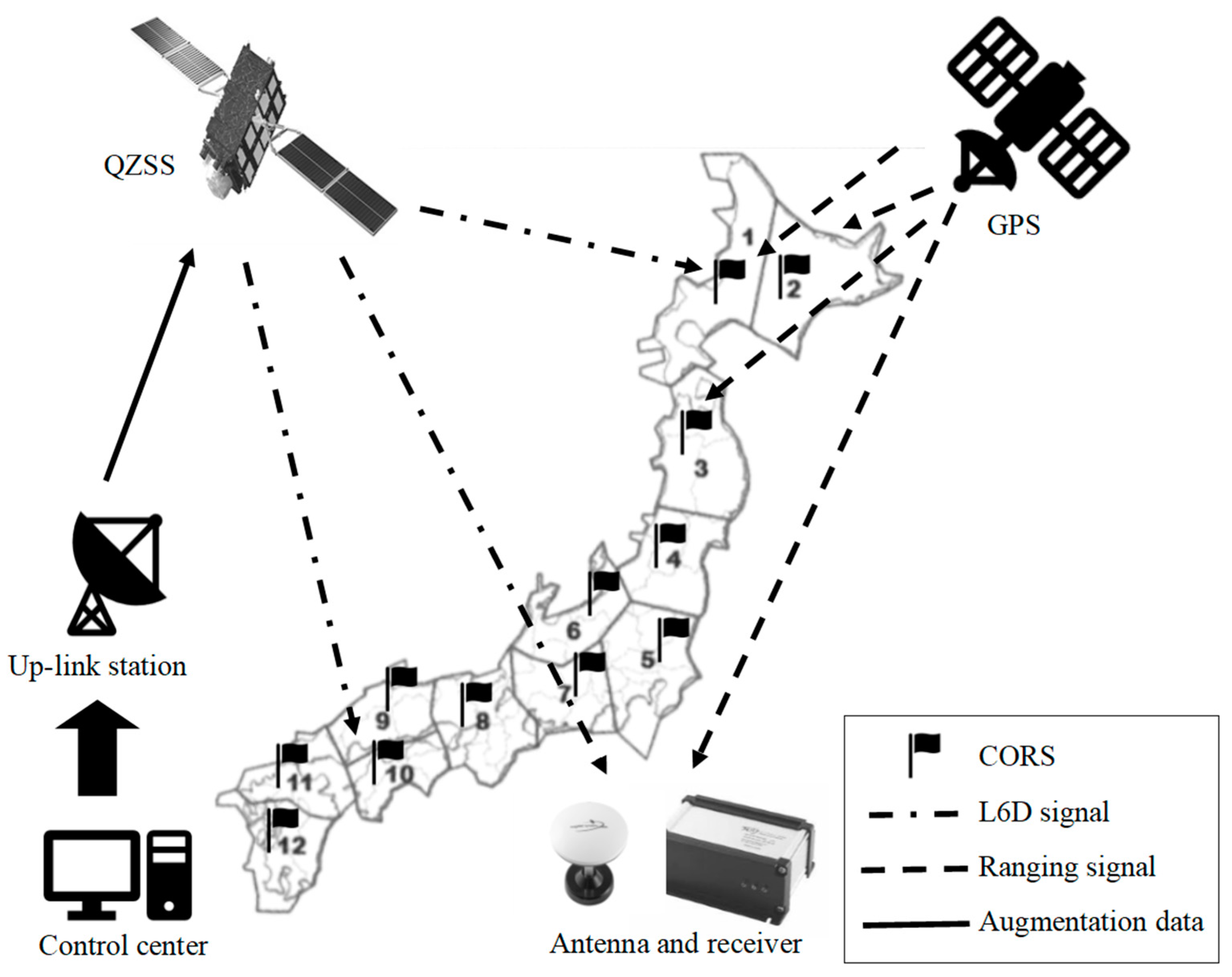 Agronomy 11 00483 g004