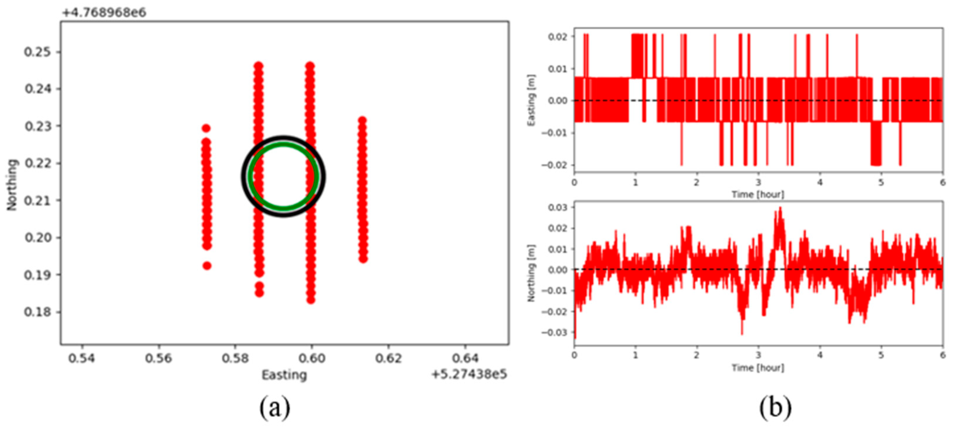 Agronomy 11 00483 g005