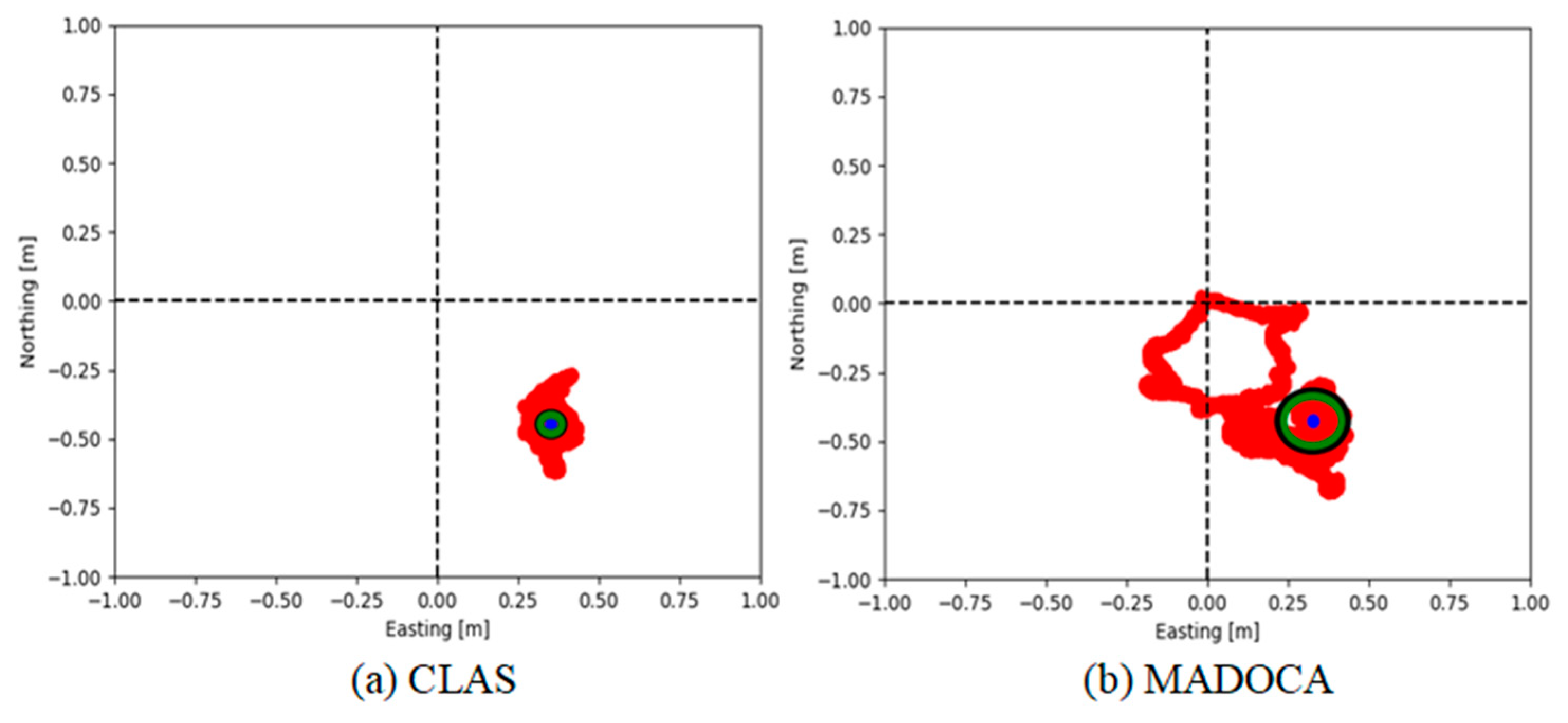 Agronomy 11 00483 g006