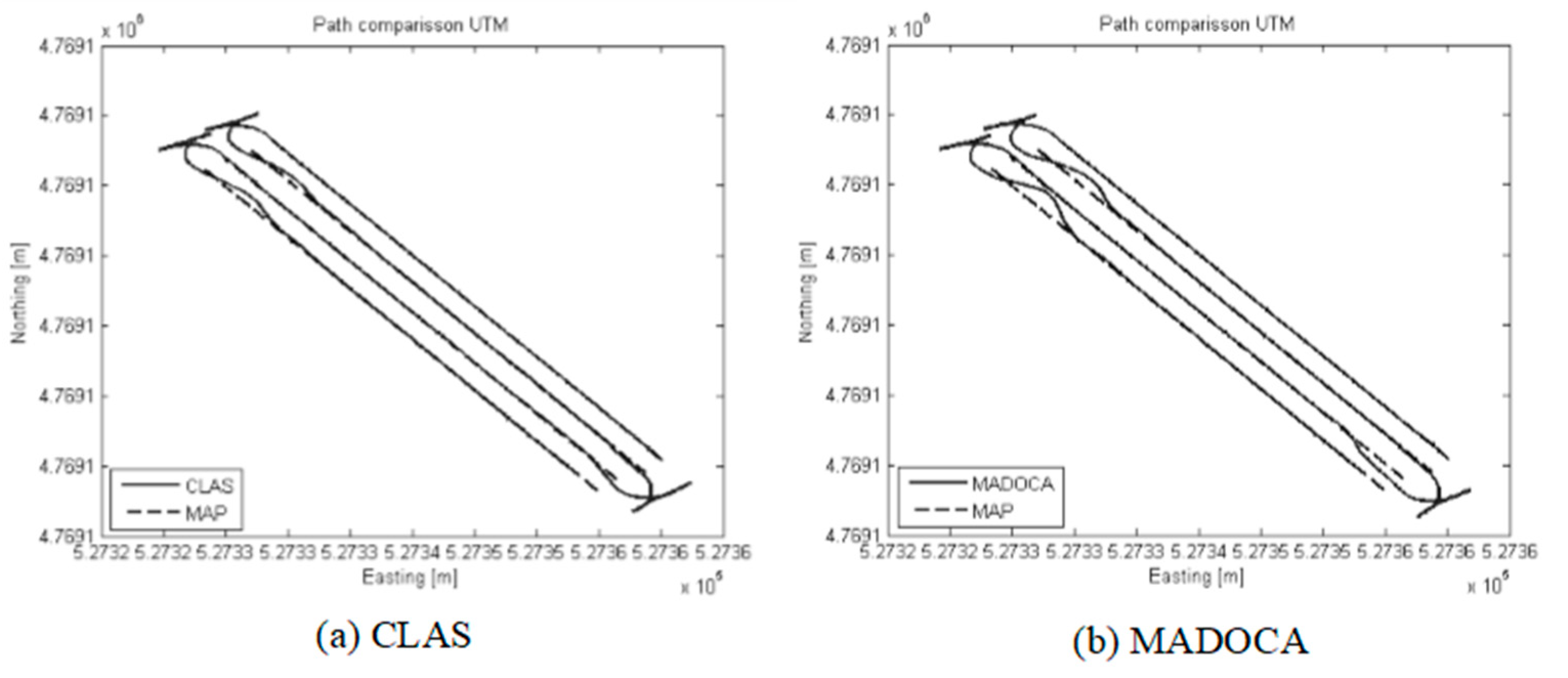 Agronomy 11 00483 g008