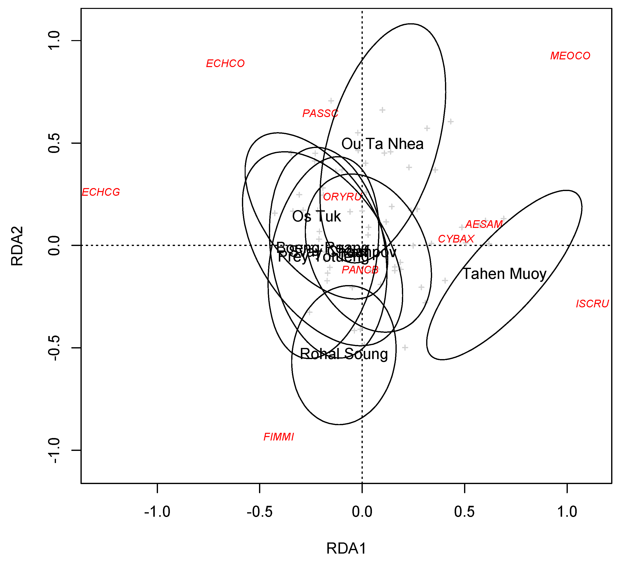Agronomy 11 00498 g002