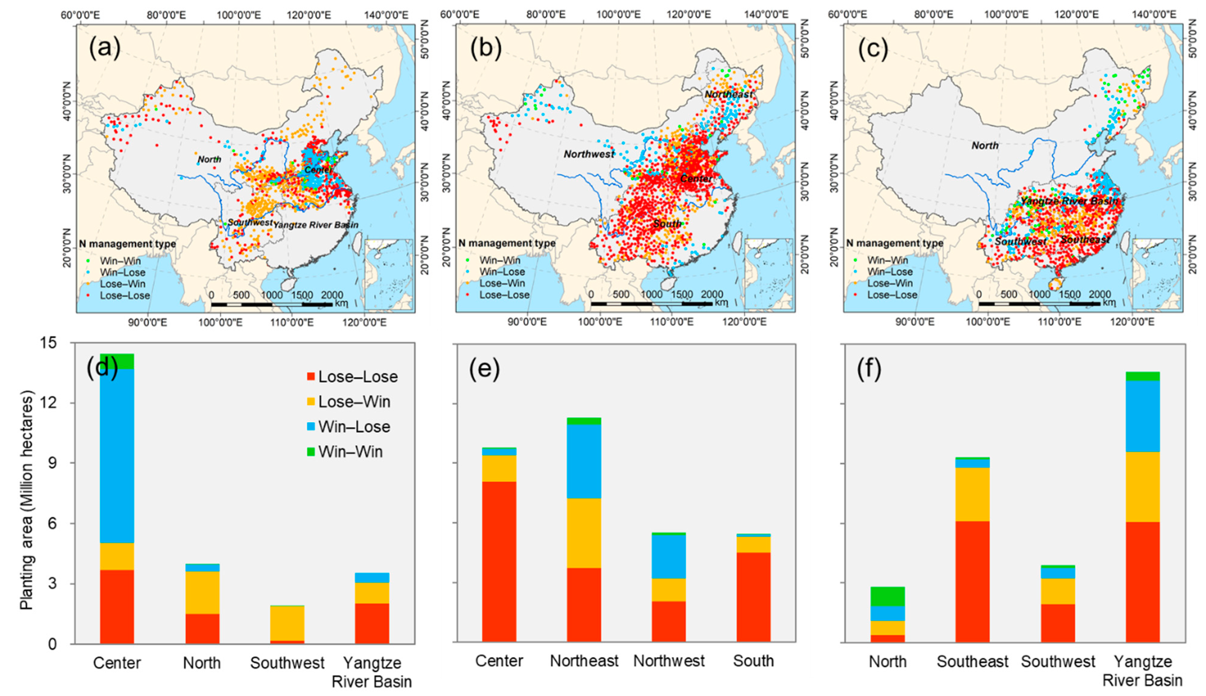 Agronomy 11 00557 g004 Agronomy 11 00557 g004