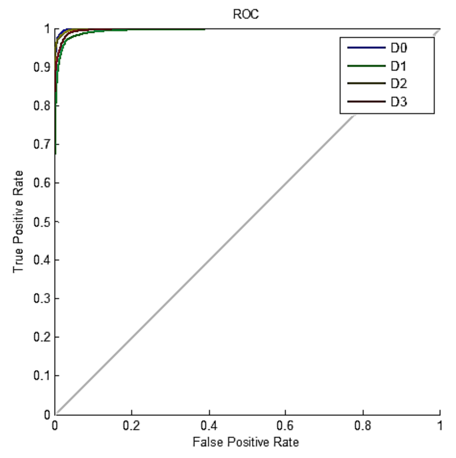 Agronomy 11 00575 g009