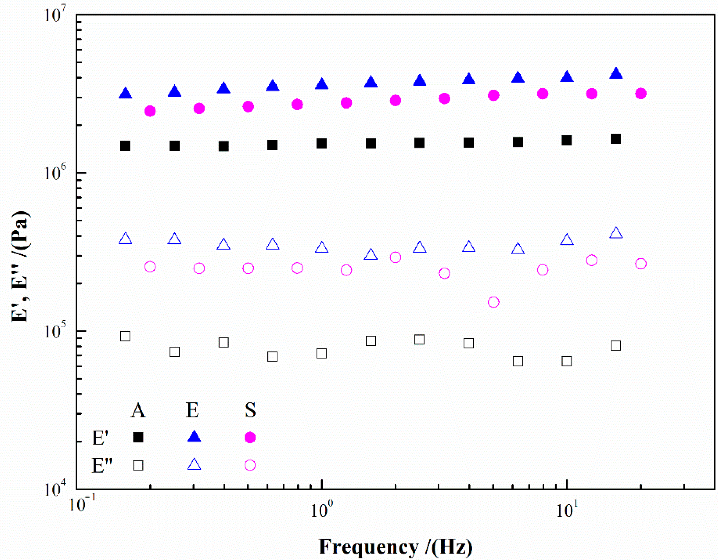 Agronomy 11 00580 g001