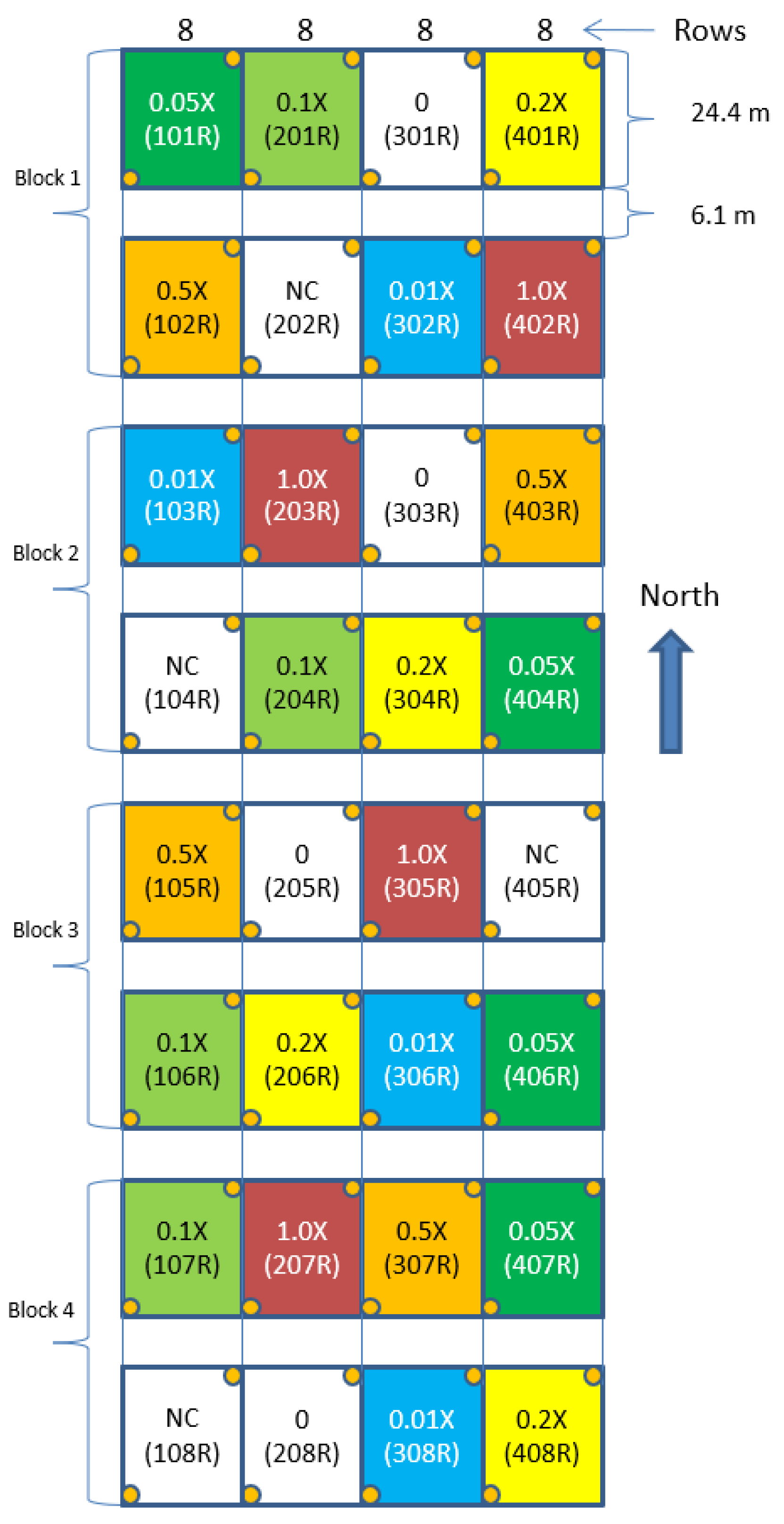 Agronomy 11 00583 g001