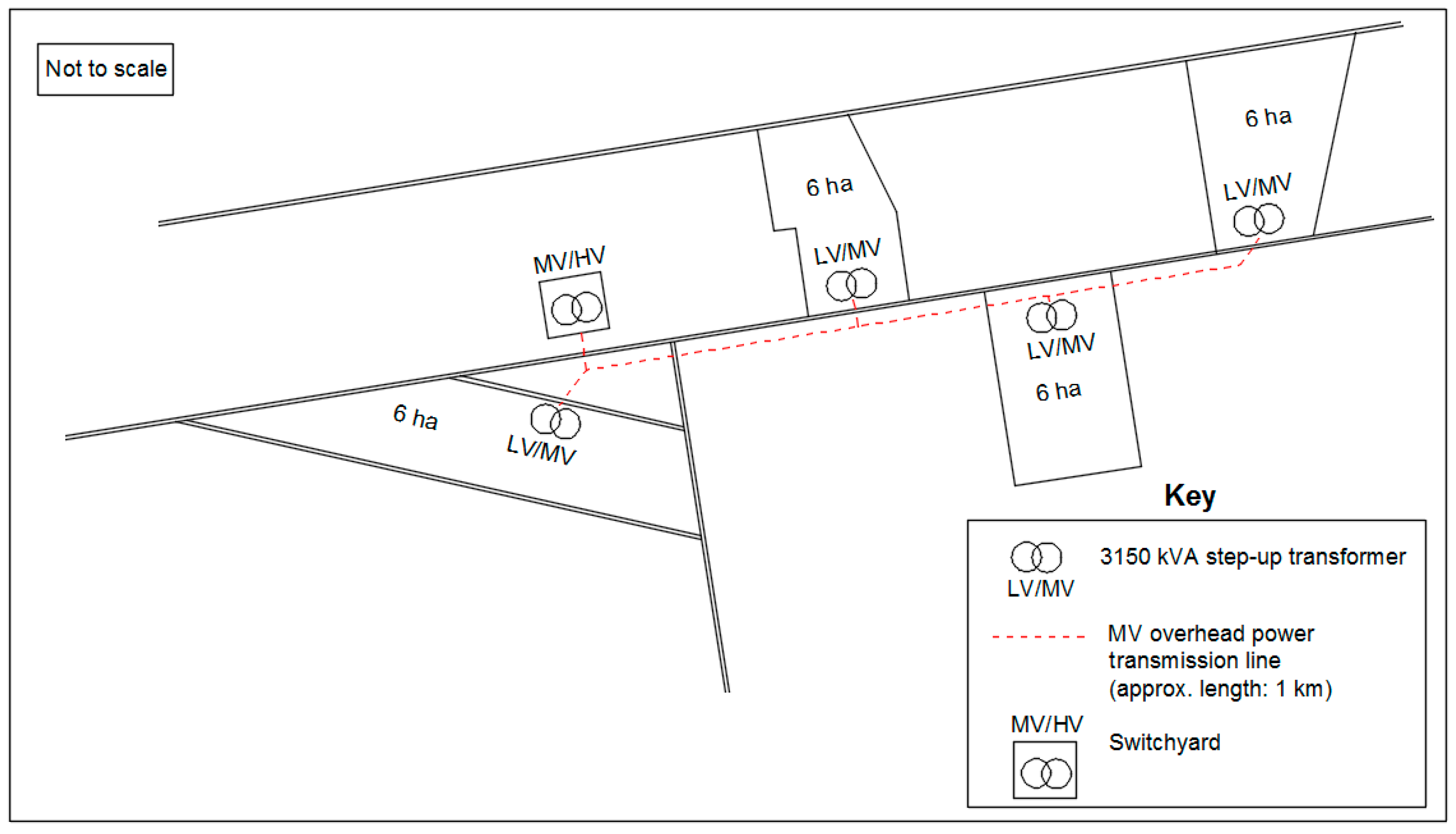 Agronomy 11 00593 g001