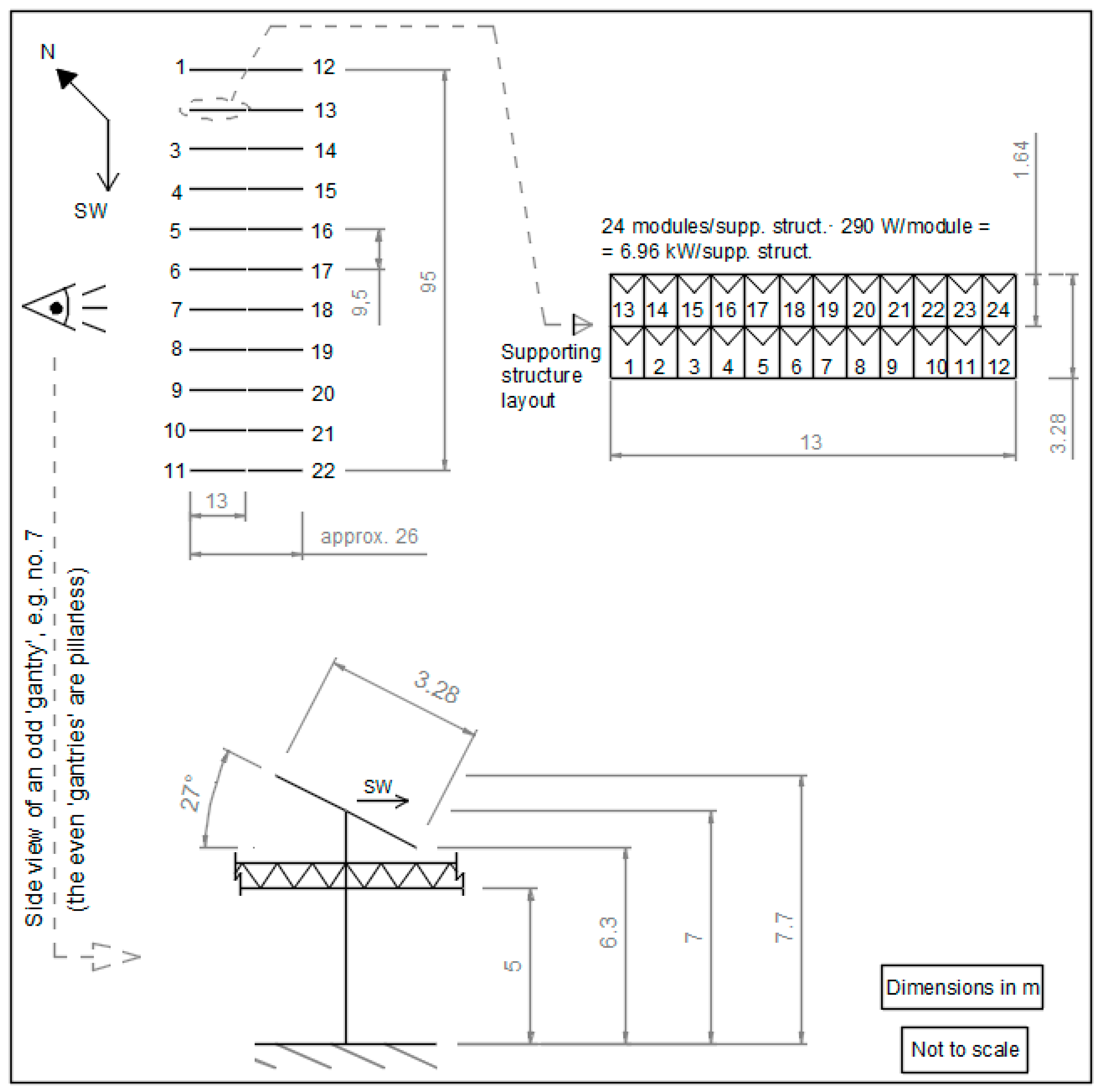 Agronomy 11 00593 g002