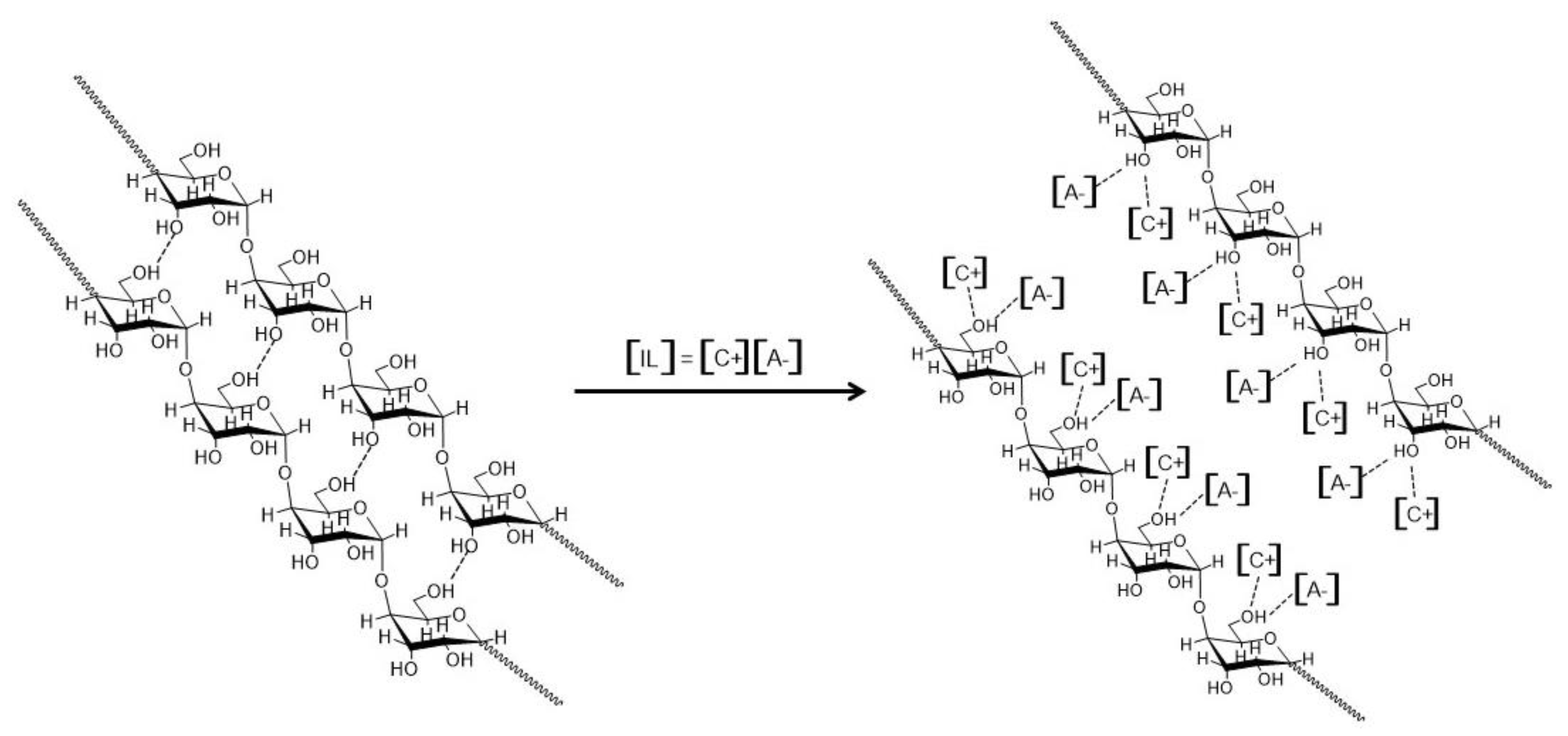 Agronomy 11 00615 g005