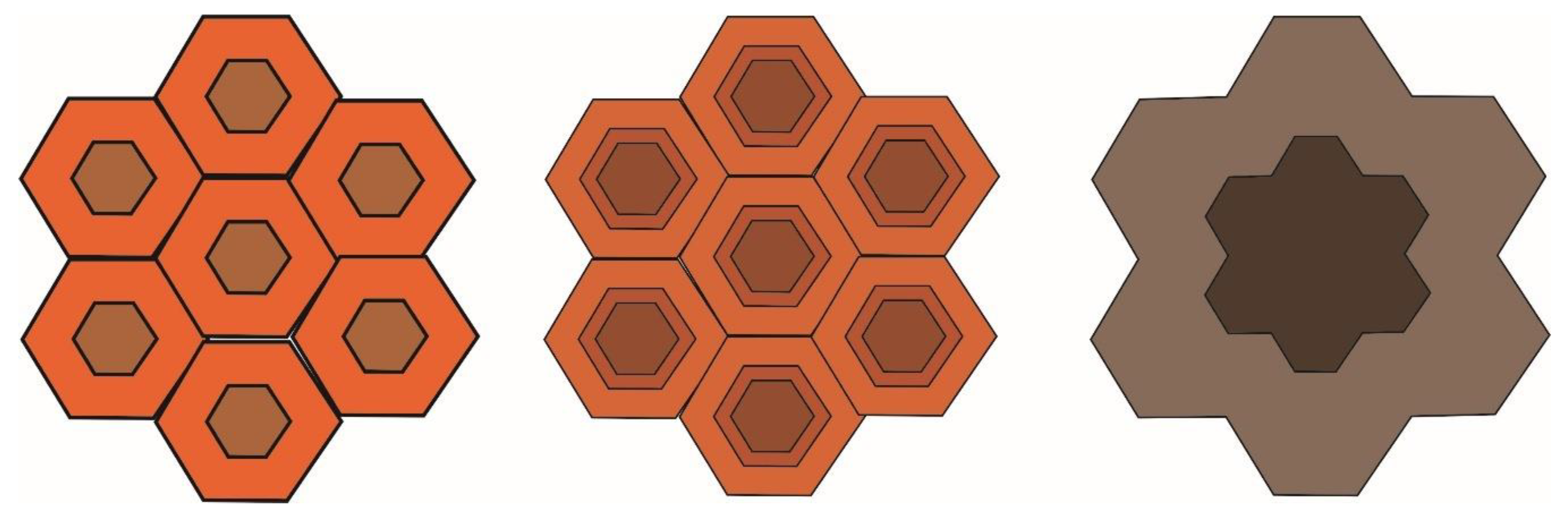 Agronomy 11 00615 g007