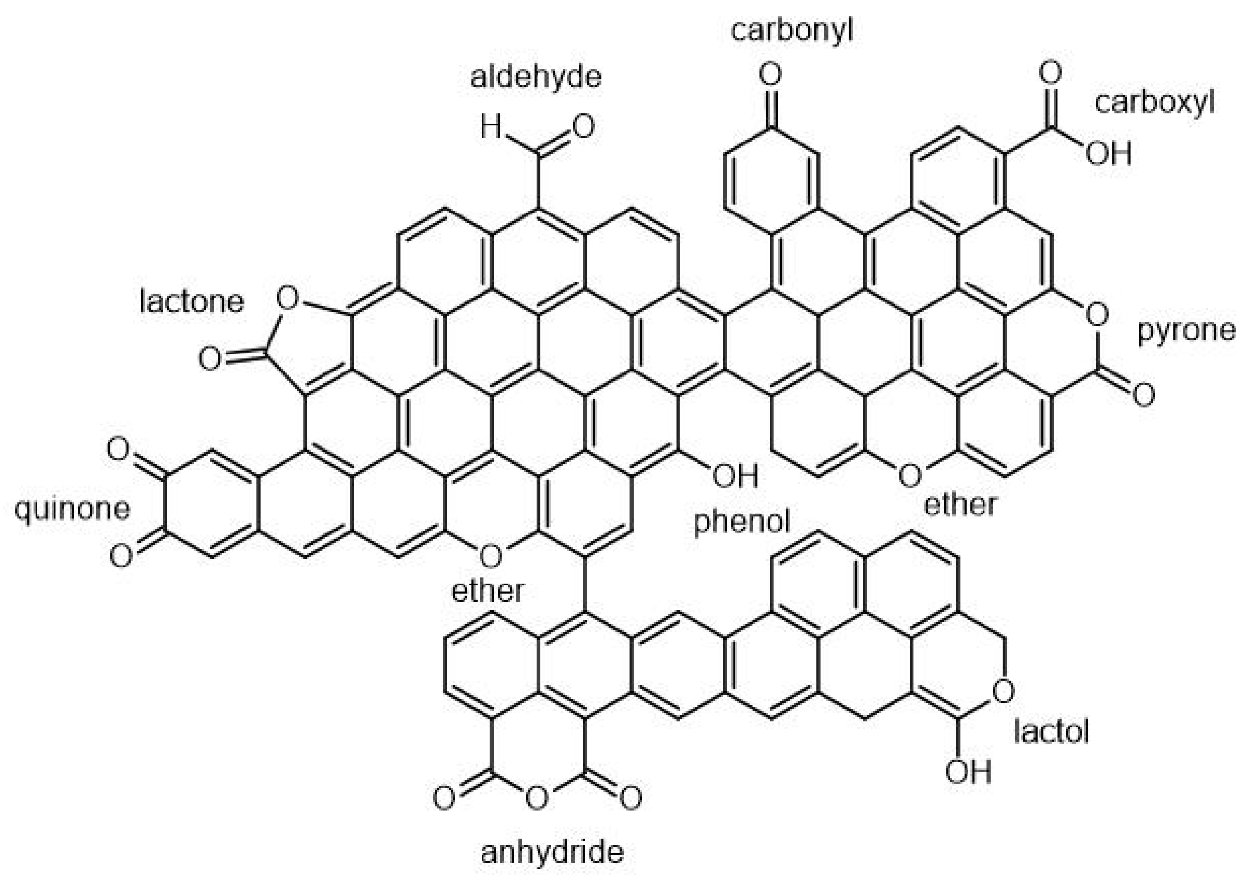Agronomy 11 00615 g010
